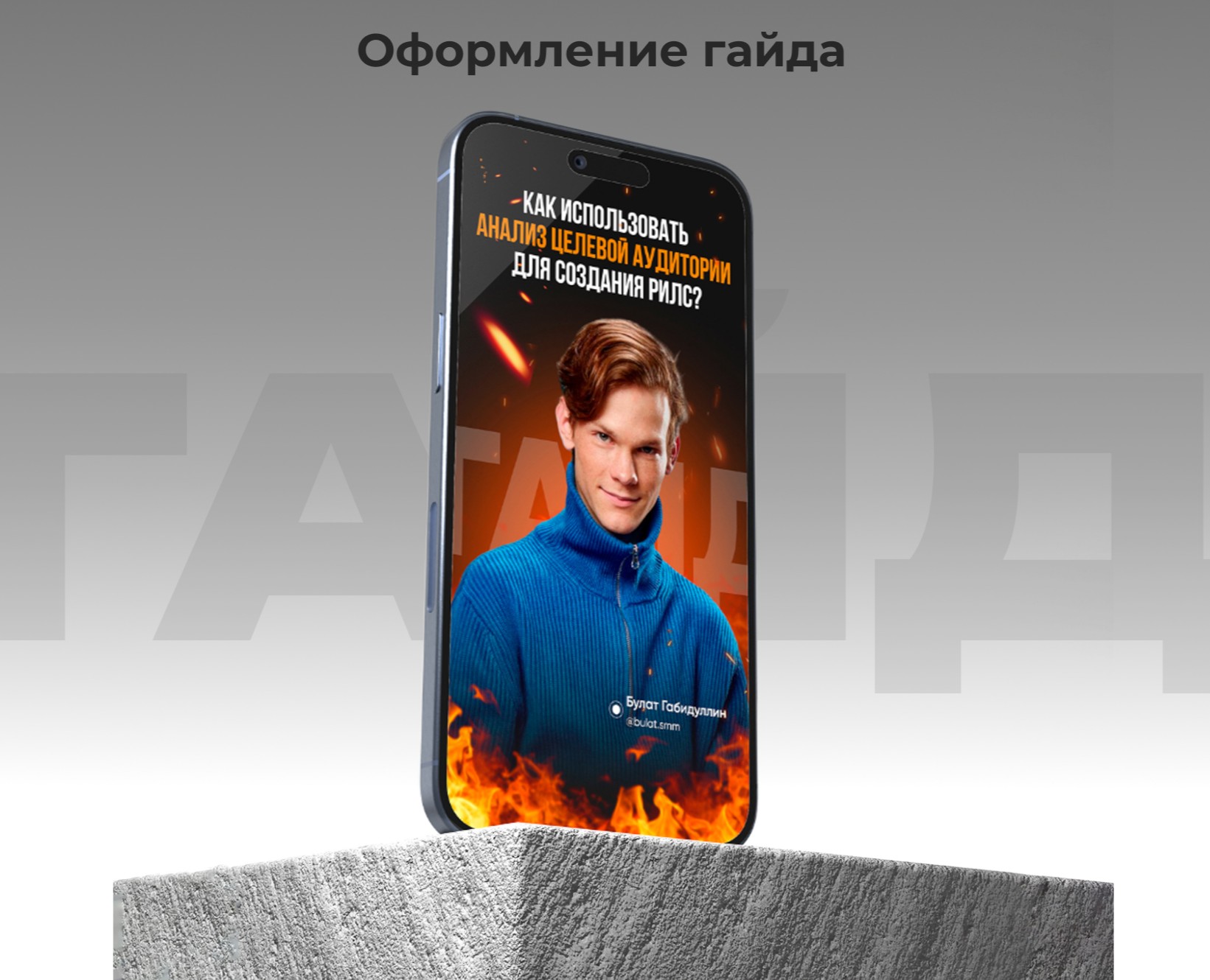 Гайд "Анализ ЦА" — Интерфейсы, Брендинг на Dprofile