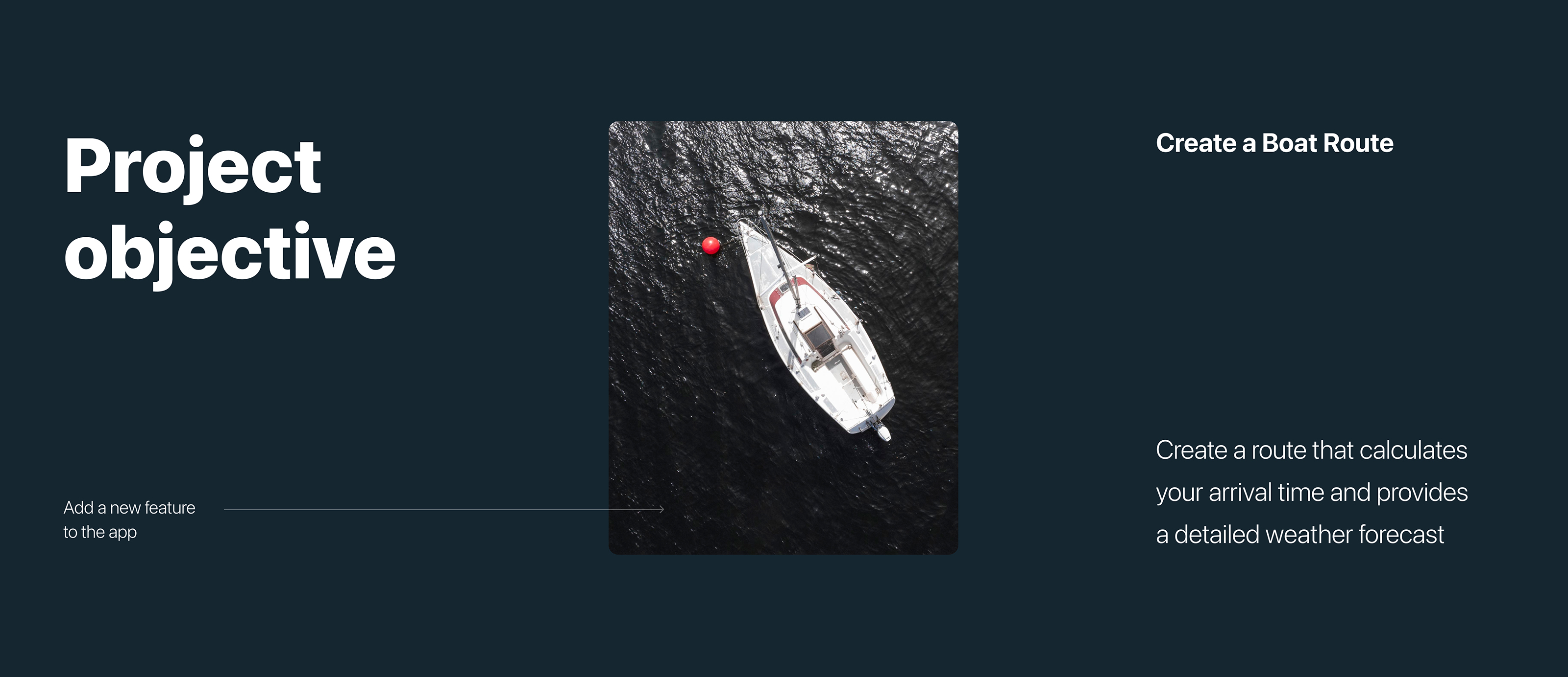 Mobile app - UX/UI design — Изображение №3 — Интерфейсы на Dprofile