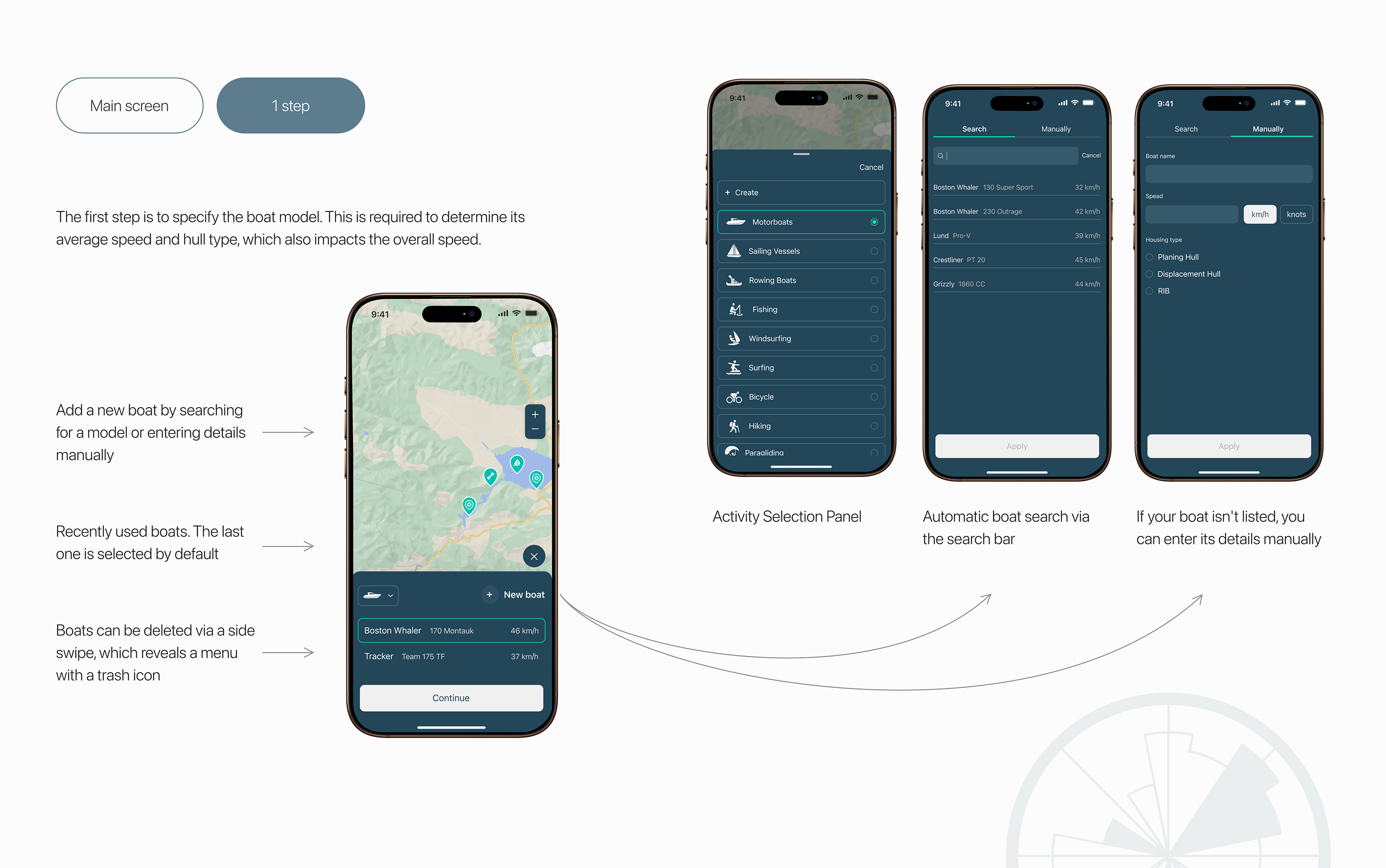 Mobile app - UX/UI design — Изображение №9 — Интерфейсы на Dprofile
