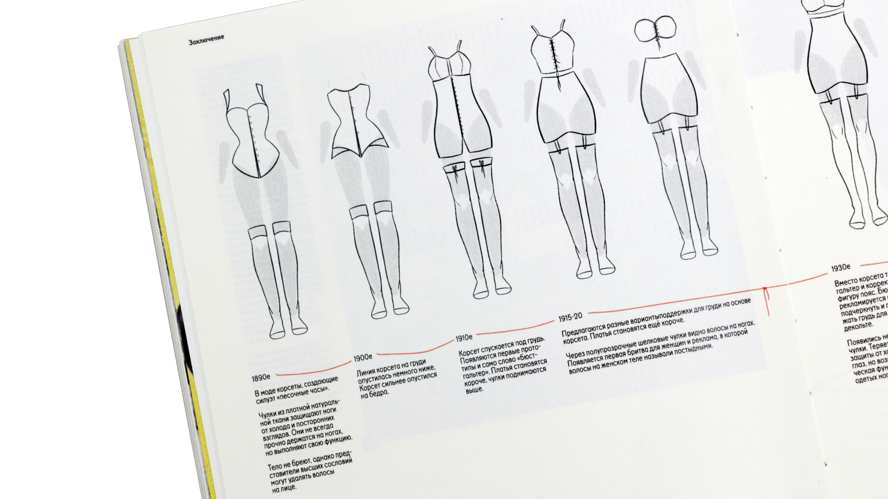 Визуальное исследование «От выбора к обязательству» — Изображение №7 — Графика на Dprofile
