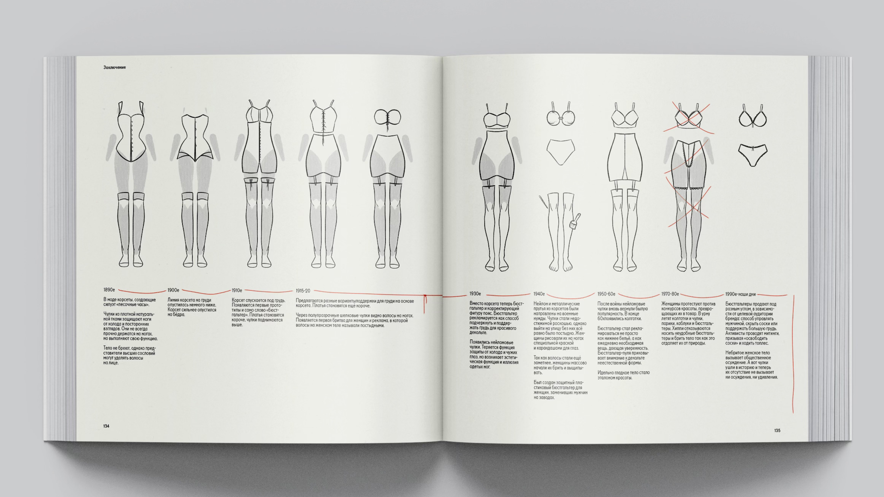 Визуальное исследование «От выбора к обязательству» — Изображение №8 — Графика на Dprofile