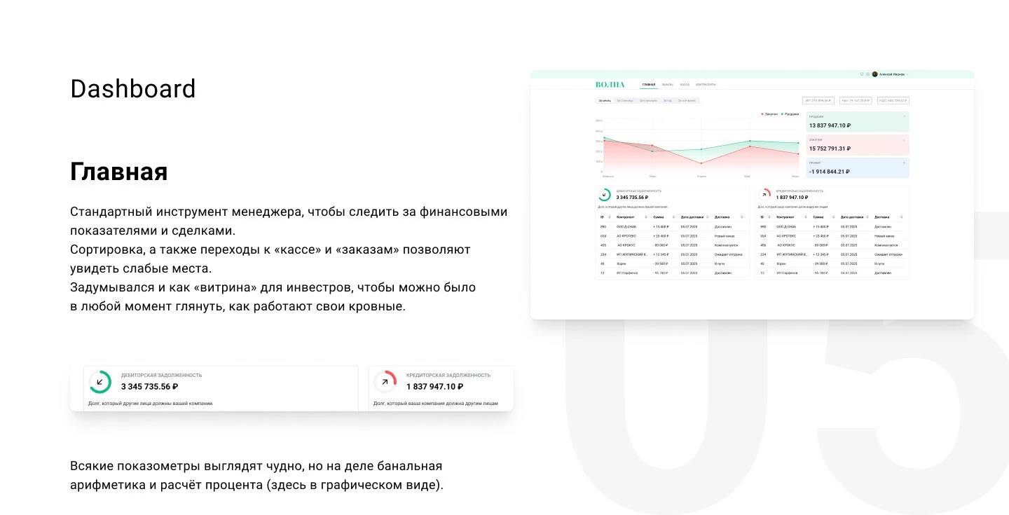 Сервис для управления финансами и товарооборотом — Изображение №6 — Интерфейсы на Dprofile