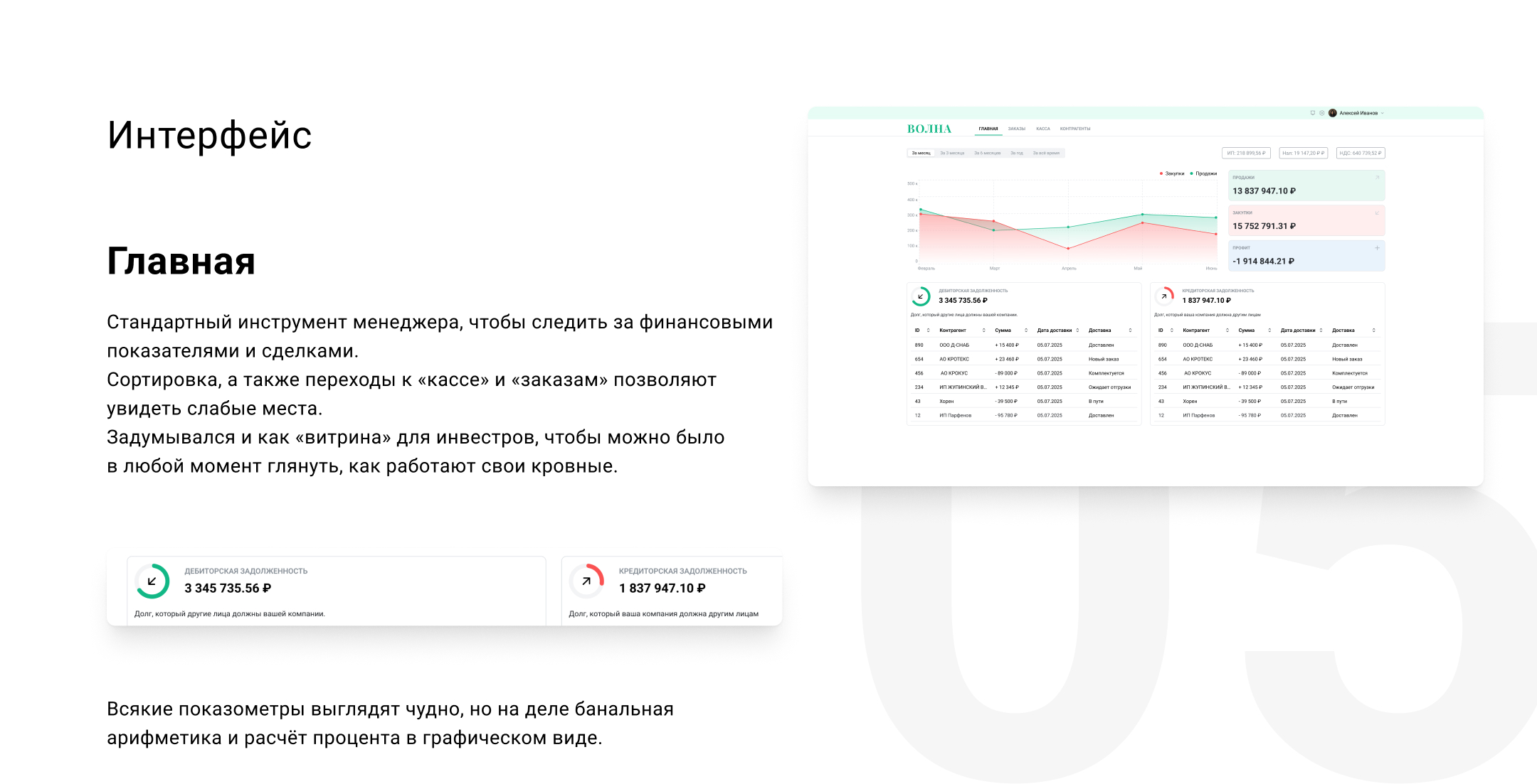 Сервис для управления финансами и товарооборотом — Изображение №6 — Интерфейсы на Dprofile