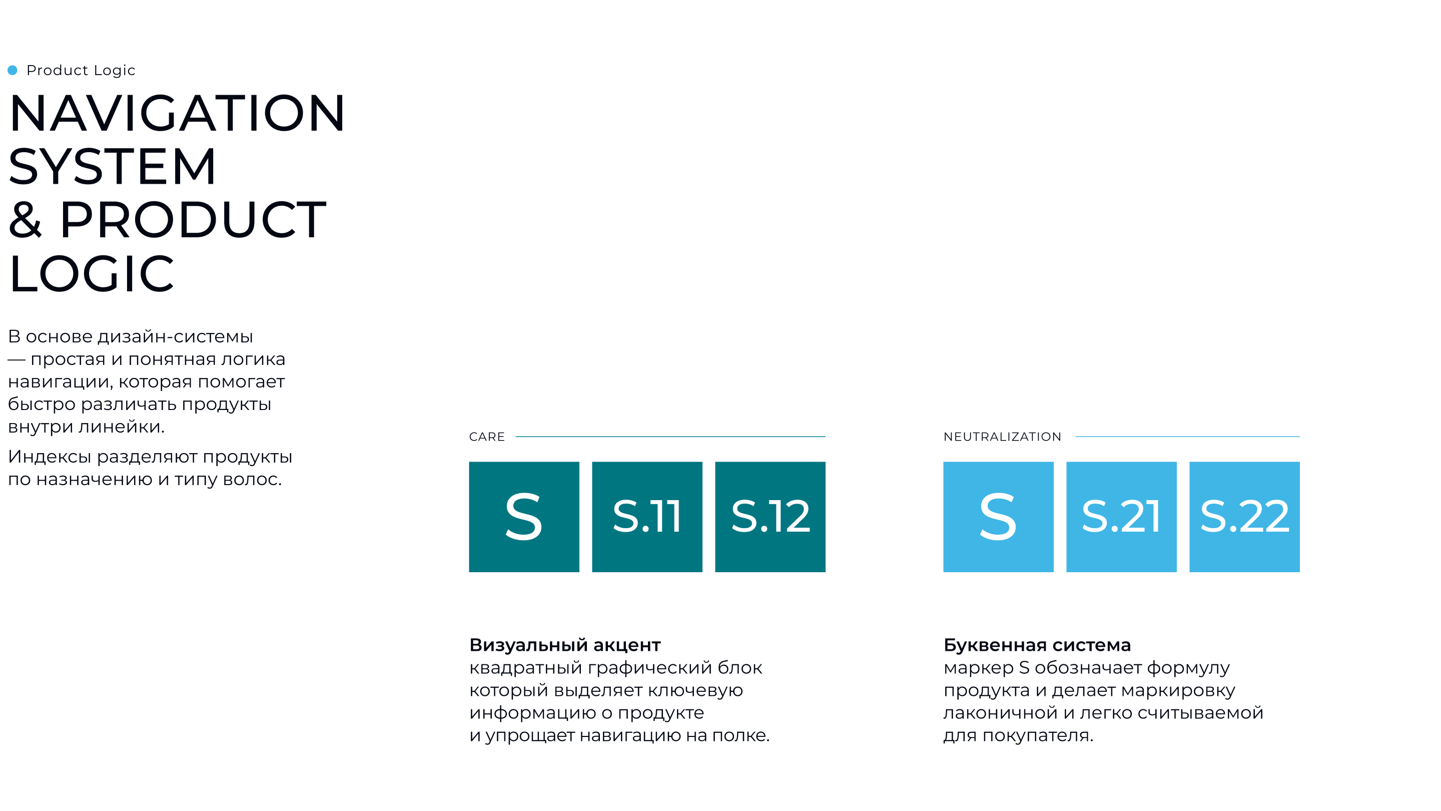 JKERATIN HOME LINE — разработка дизайн-системы — Изображение №3 — Брендинг, 3D на Dprofile