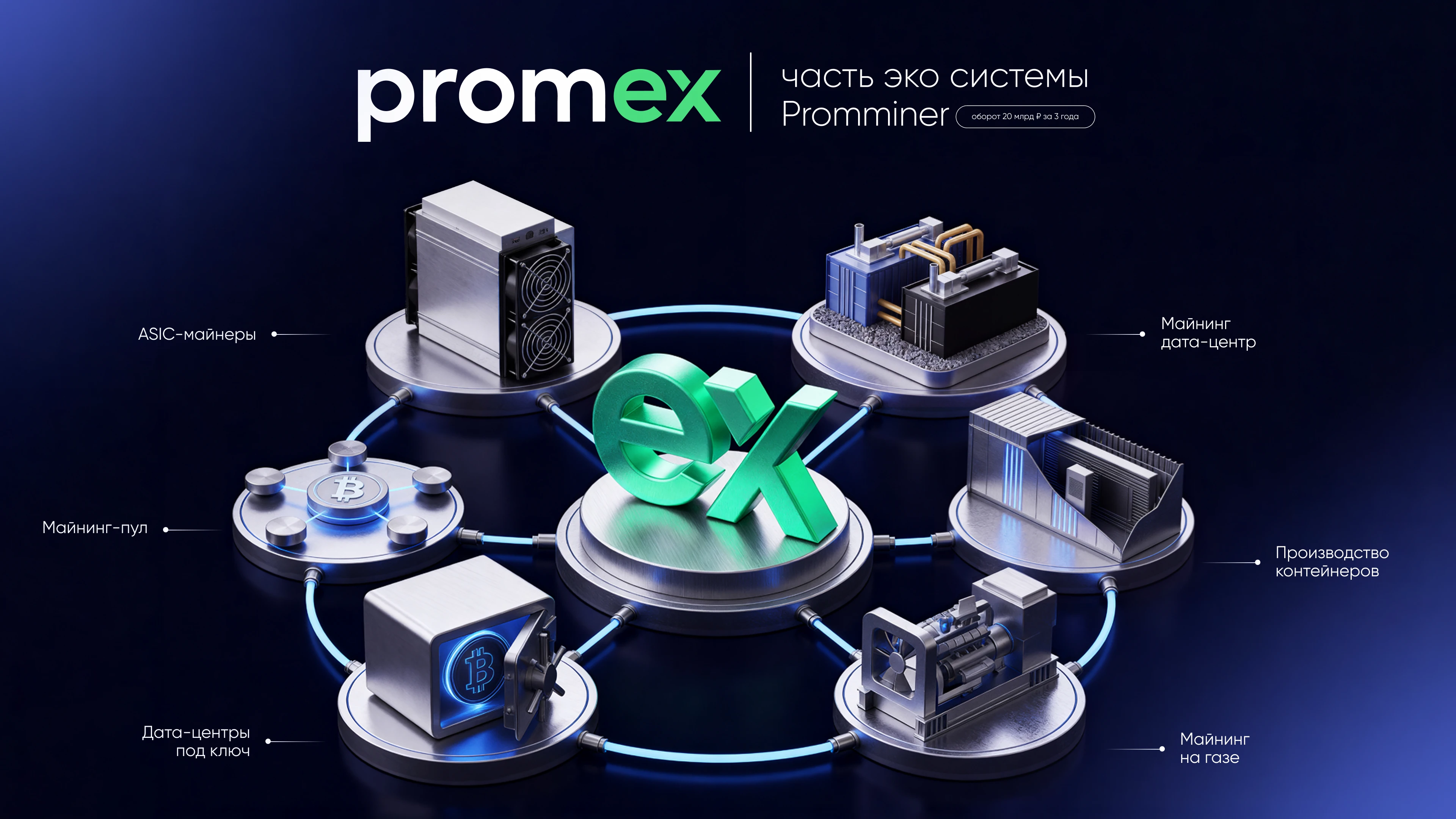 Commercial presentation design — Изображение №12 — Брендинг, 3D на Dprofile