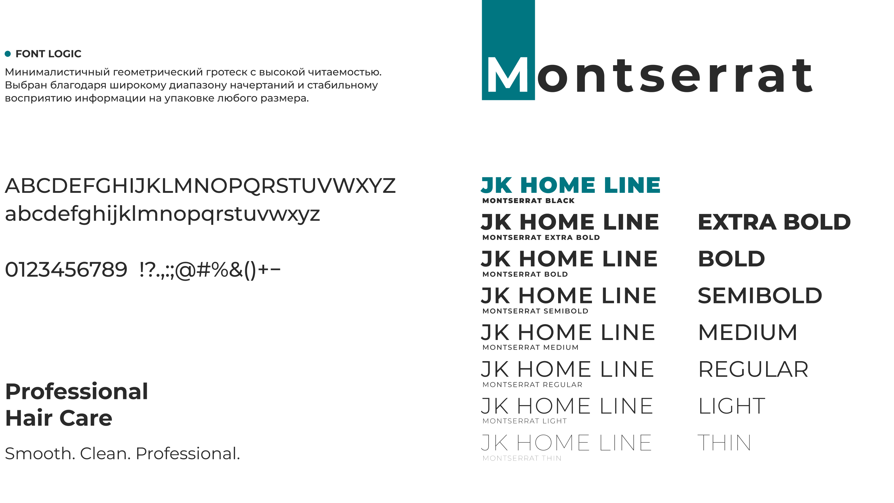 JKERATIN HOME LINE — разработка дизайн-системы — Изображение №9 — Брендинг, 3D на Dprofile