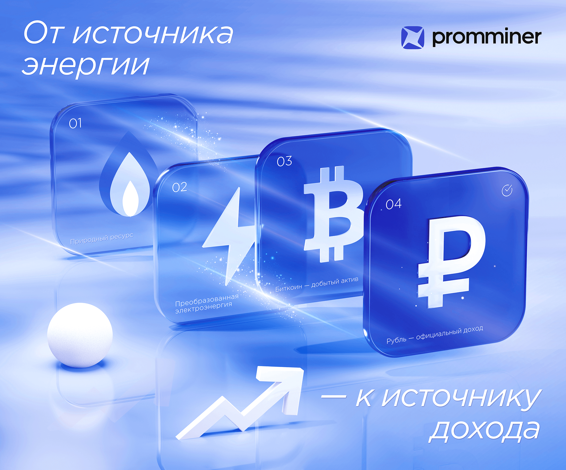 PROMMINER — BRAND COMMUNICATION & 3D DESIGN — Изображение №12 — Брендинг, 3D на Dprofile