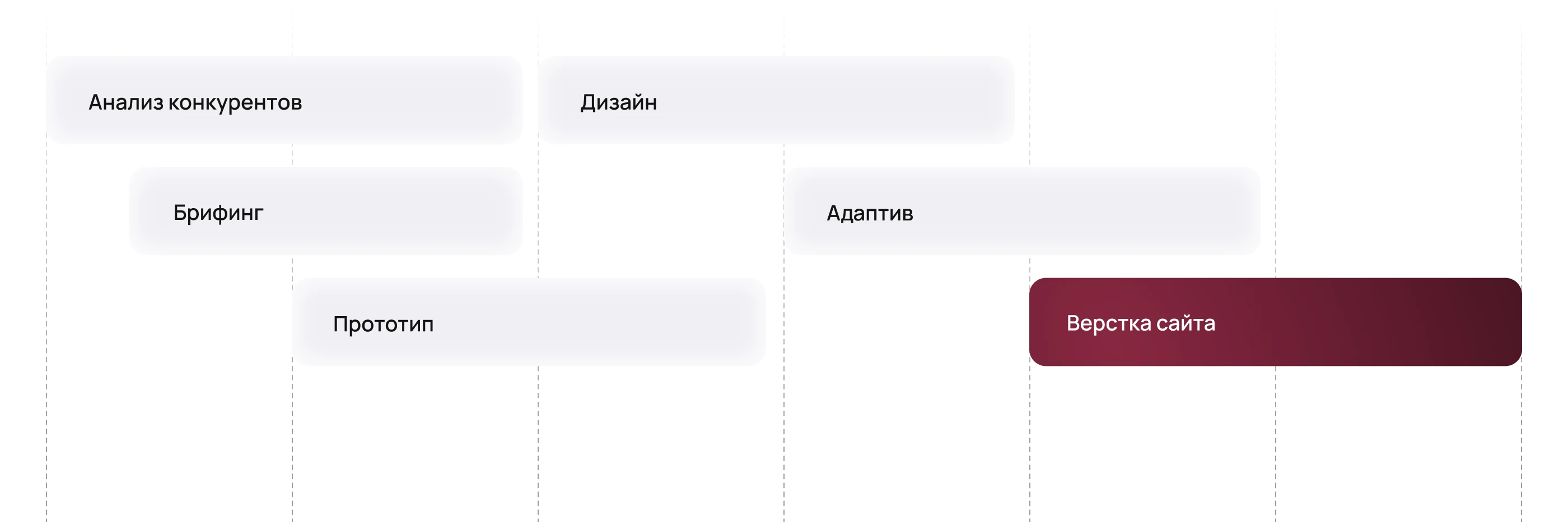 Alina's Group | Website — Изображение №3 — Интерфейсы, Брендинг на Dprofile