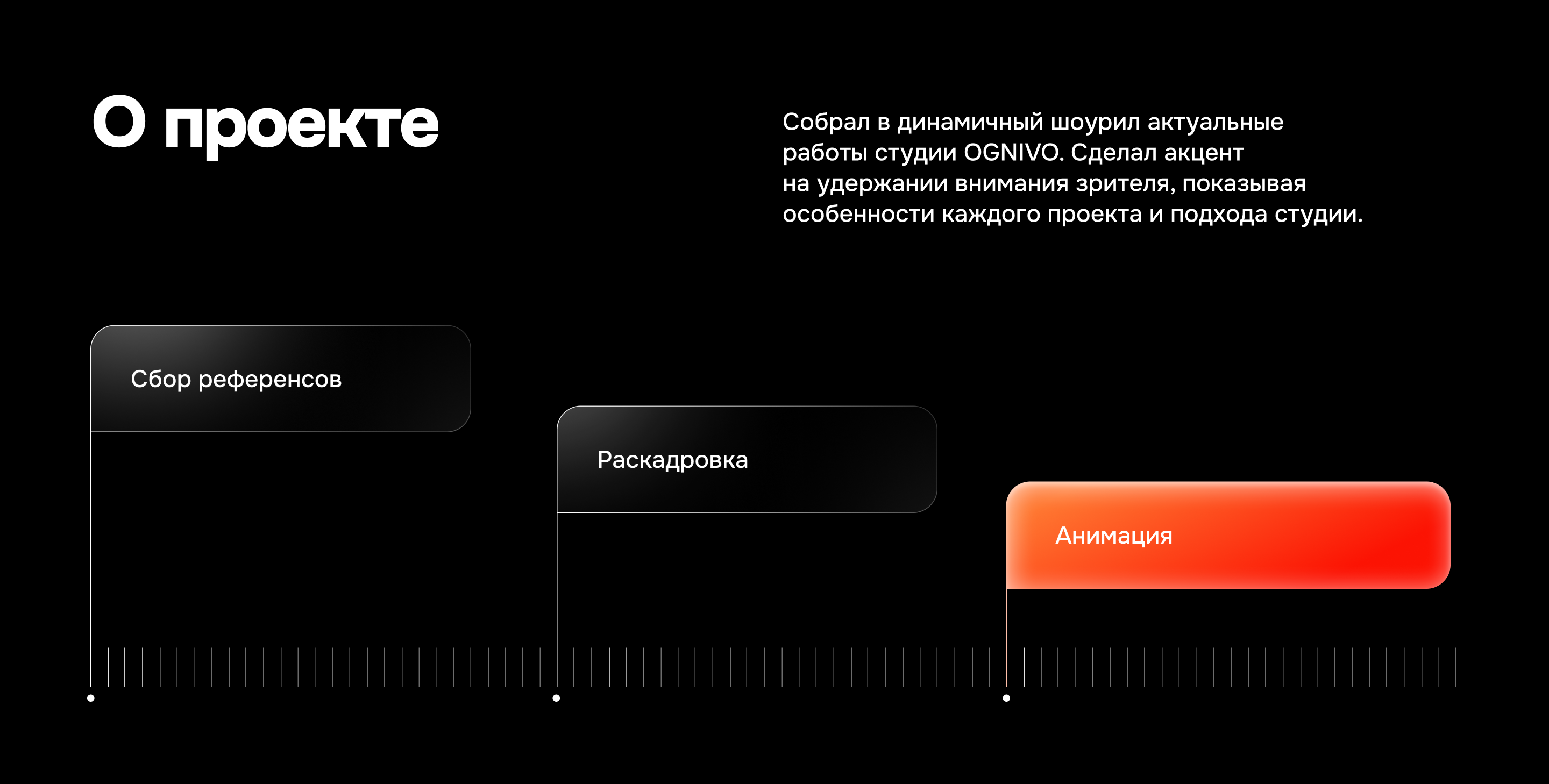 Showreel OGNIVO — Изображение №1 — Графика, Анимация на Dprofile