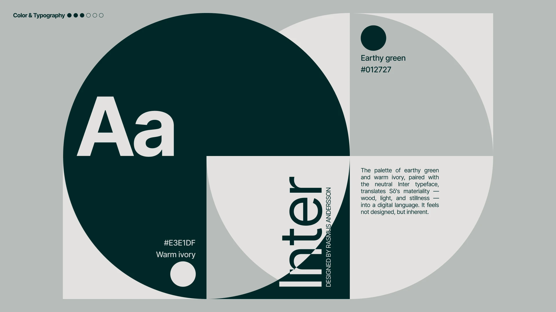 Sō | Architecture studio — Изображение №7 — Интерфейсы, Анимация на Dprofile