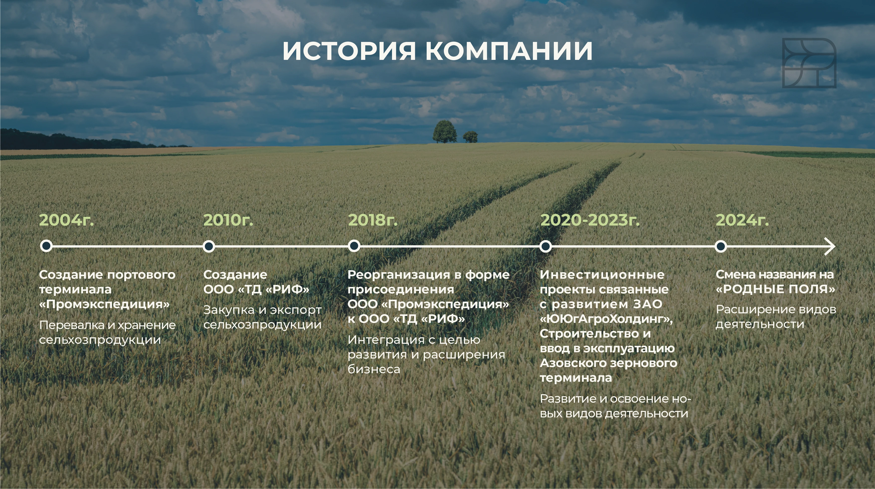 Родные поля - Крупнейший экспортер зерна — Изображение №2 — Брендинг на Dprofile