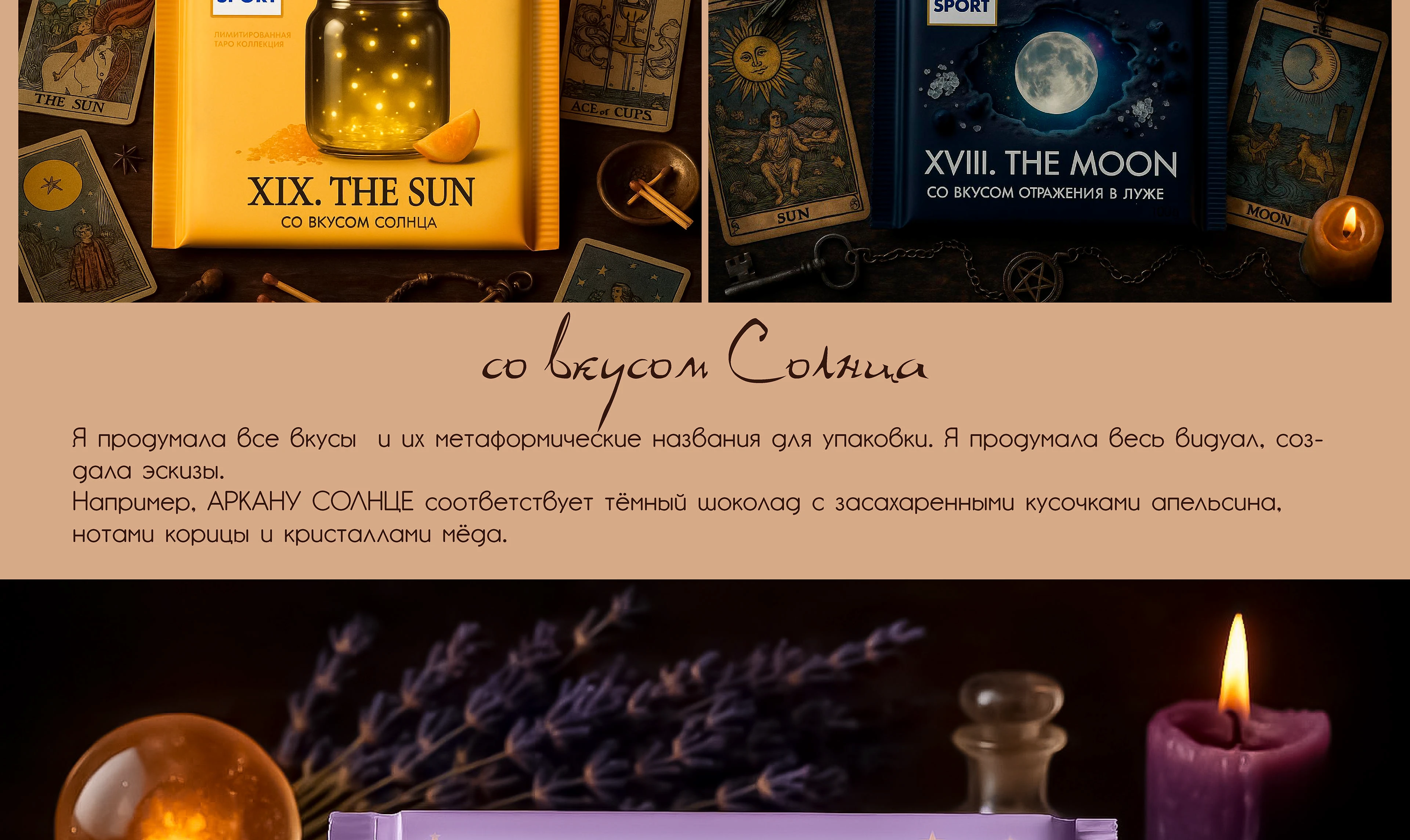 Square. Solid. Symbolic. Шоколад со вкусом ТАРО — Изображение №9 — Интерфейсы, Промдизайн на Dprofile