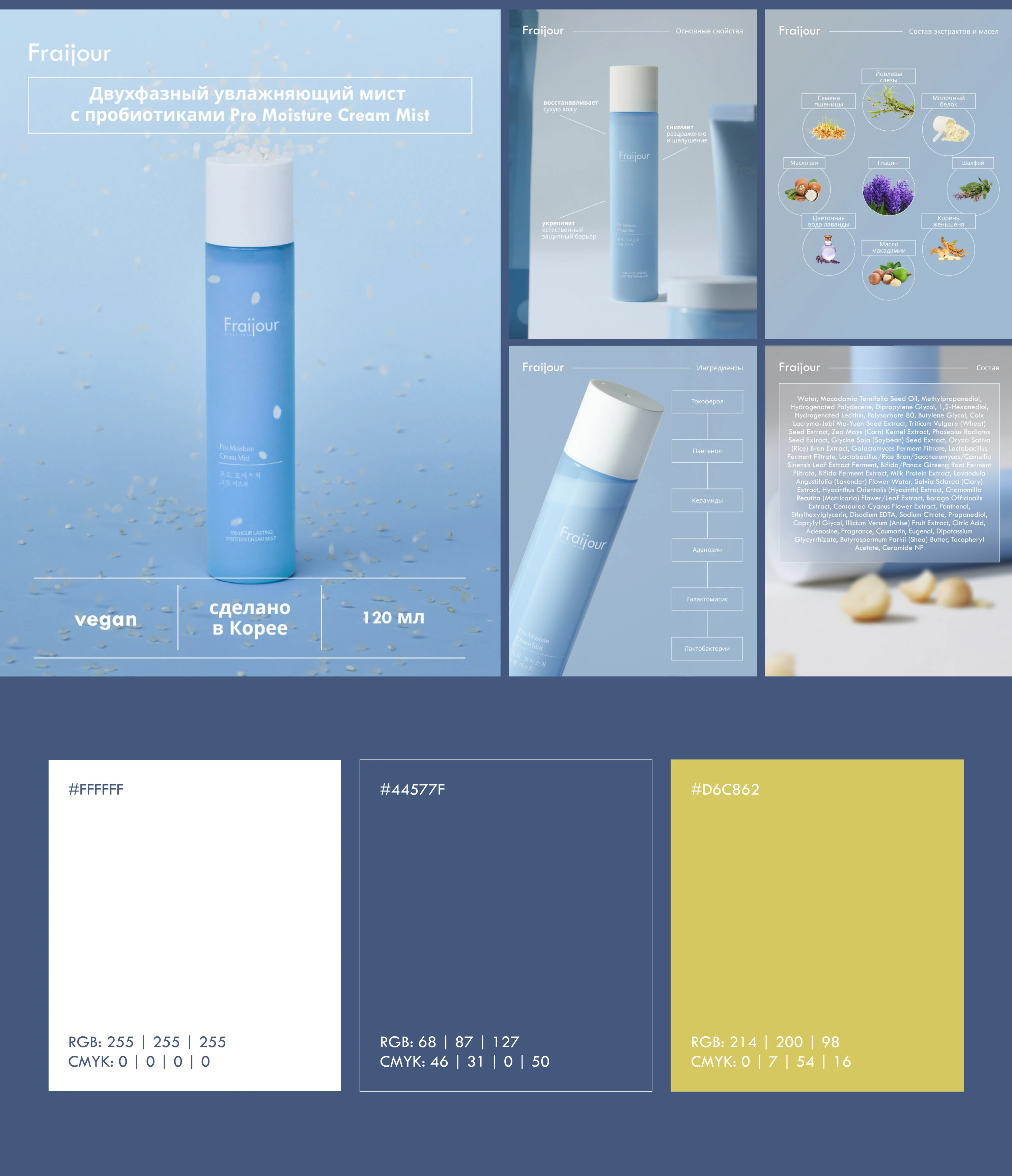 Дизайн карточки товара / Инфографика / Product card — Изображение №21 — Графика, Маркетинг на Dprofile