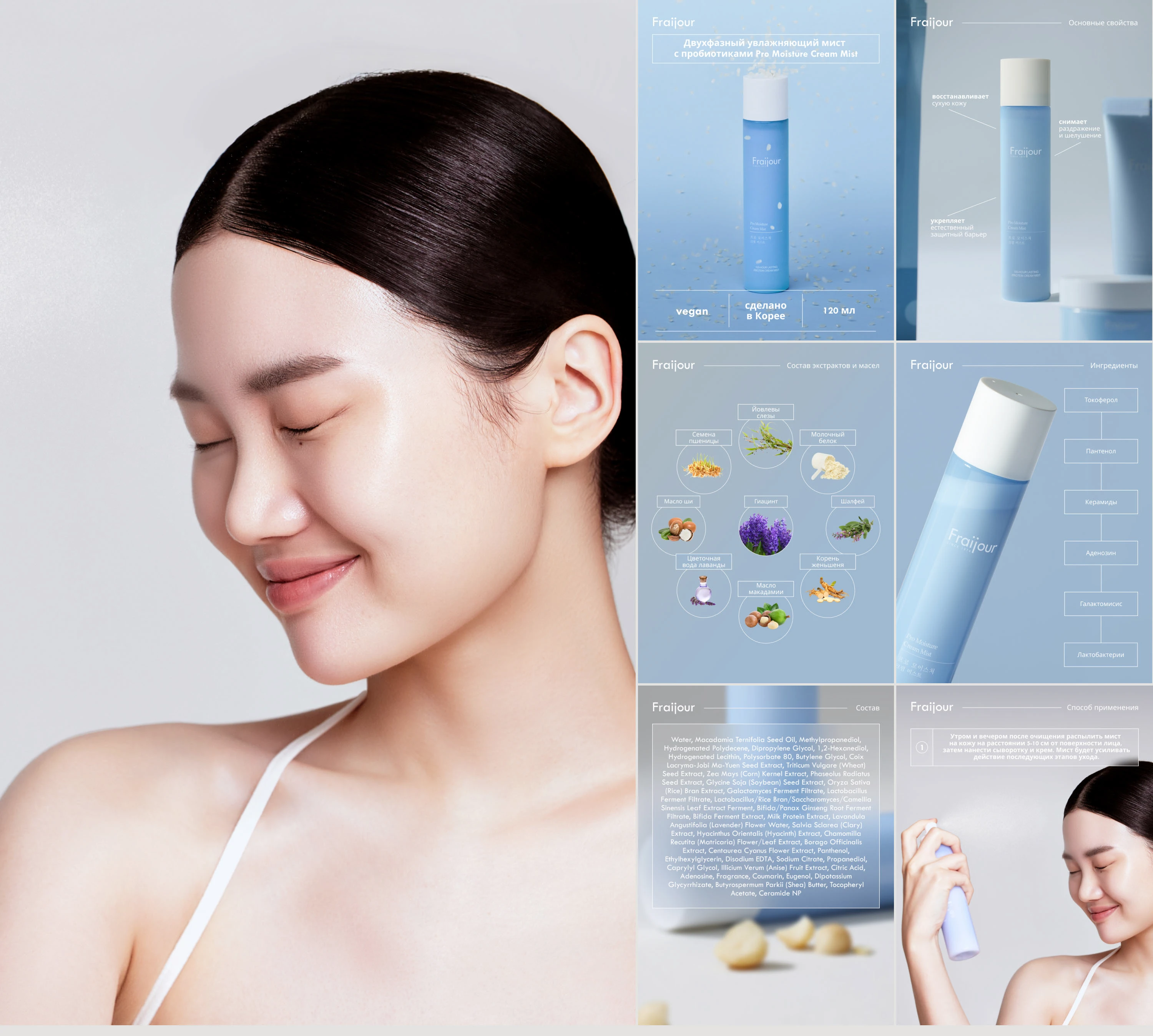 Дизайн карточки товара / Инфографика / Product card — Изображение №23 — Графика, Маркетинг на Dprofile