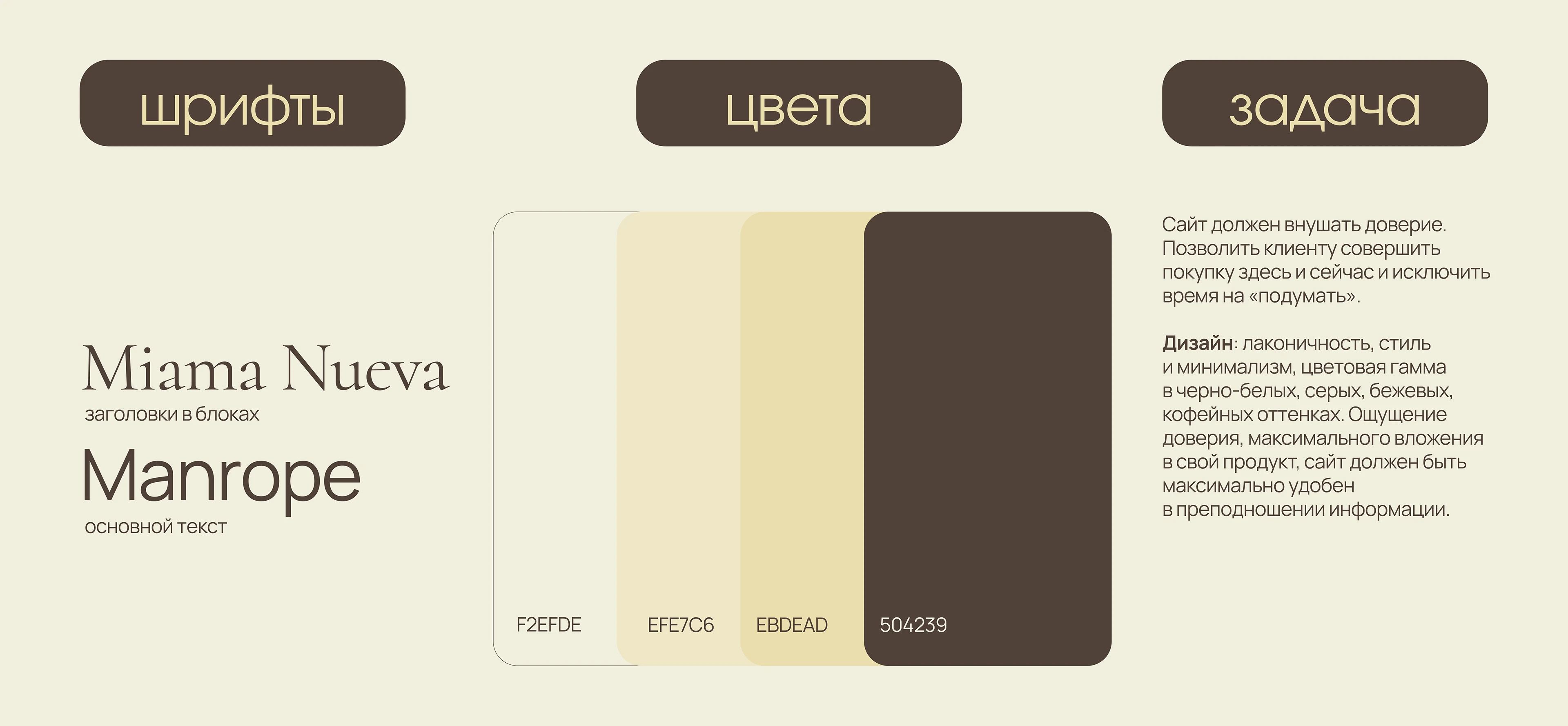 Таплинк | Taplink сайт для нутрициолога — Изображение №2 — Интерфейсы, Брендинг на Dprofile