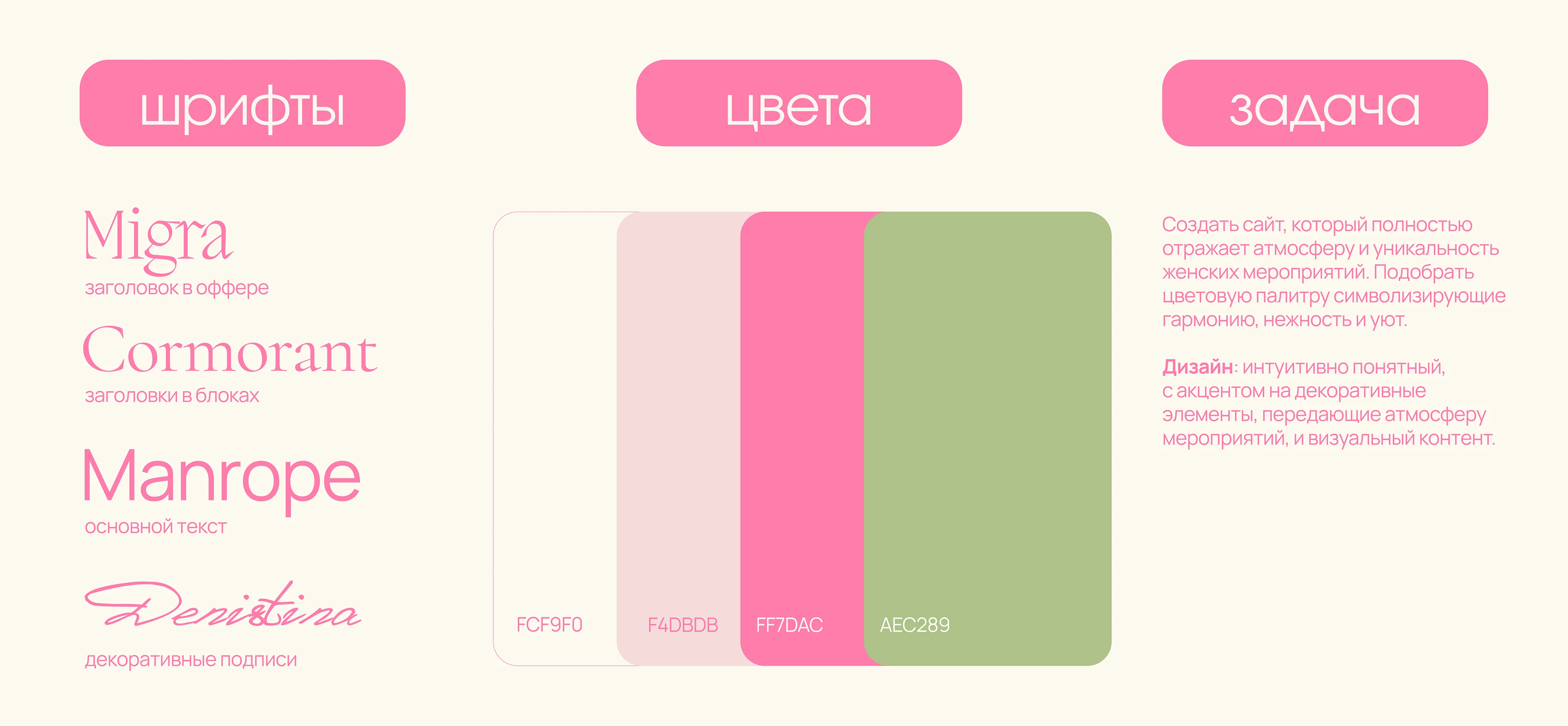 Таплинк | Taplink | сайт для женских встреч — Изображение №2 — Интерфейсы, Брендинг на Dprofile