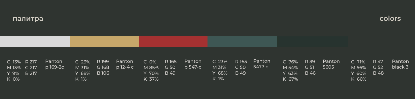 Ребрендинг музея Фаберже — Изображение №7 — Брендинг на Dprofile