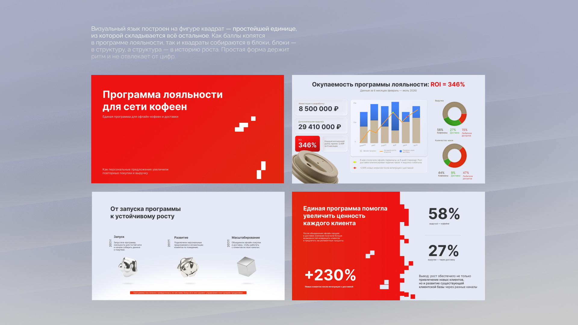Портфолио | Дизайн презентаций — Изображение №4 — Брендинг, Графика на Dprofile