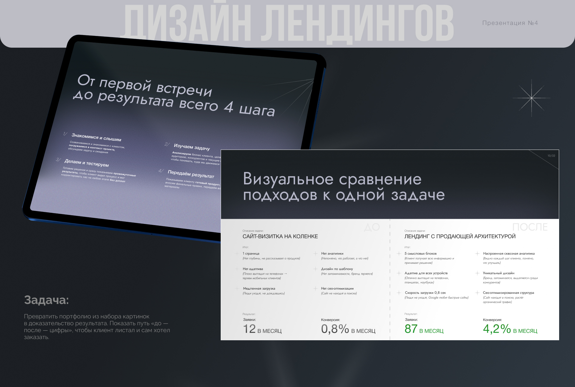 Портфолио | Дизайн презентаций — Изображение №10 — Брендинг, Графика на Dprofile