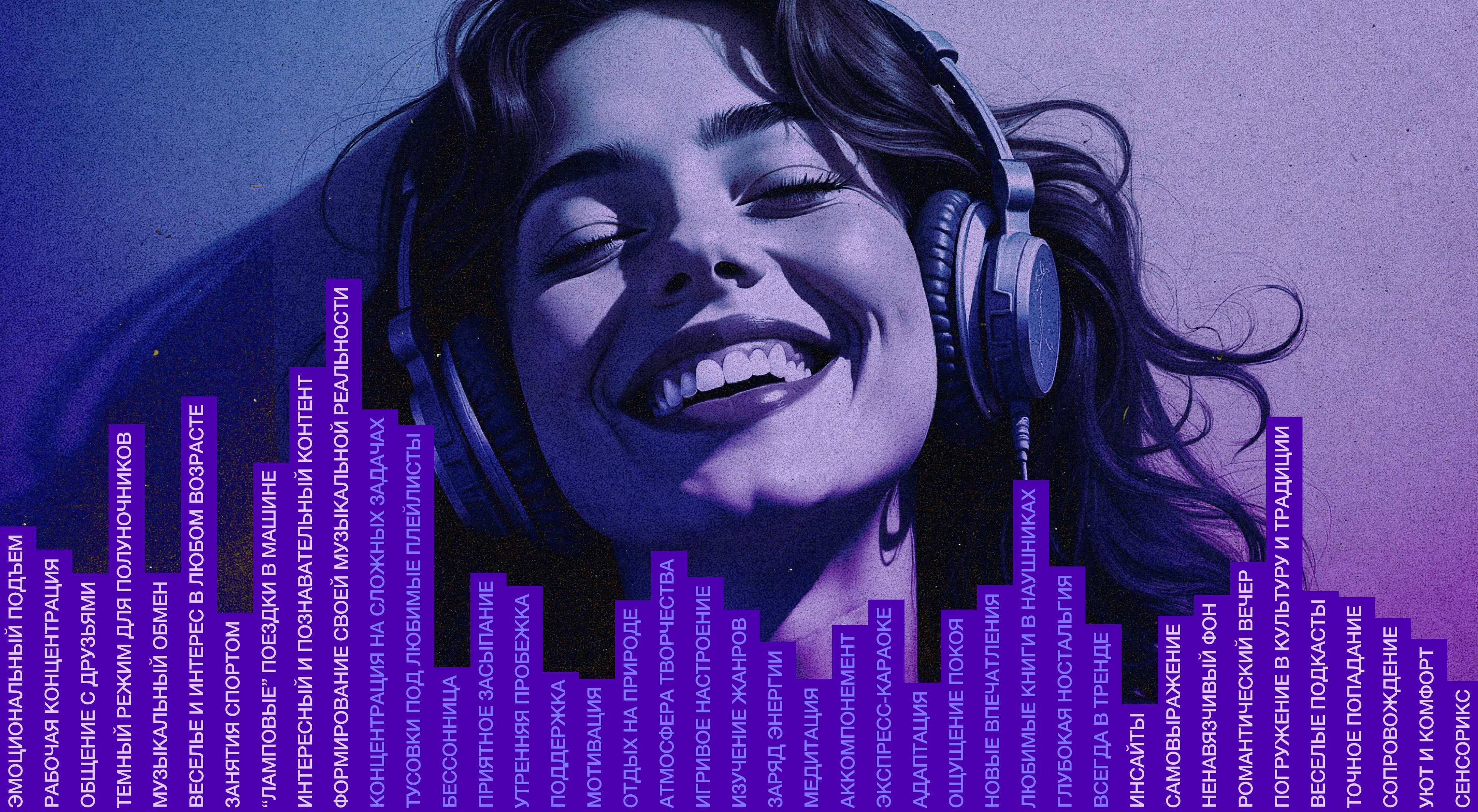 MUSIC PLAYER ECHO [APP DESIGN] — Изображение №15 — Интерфейсы на Dprofile