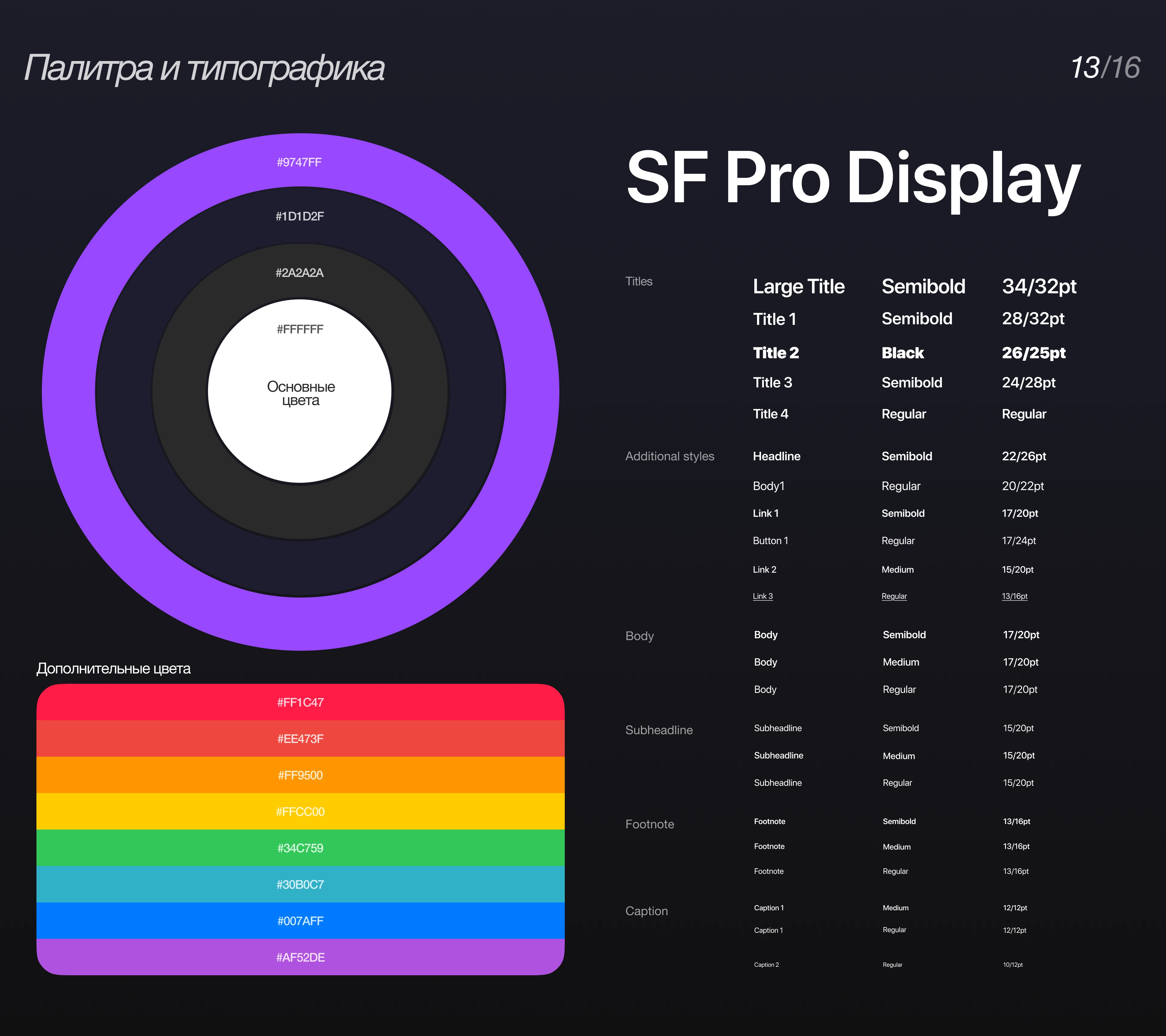 MUSIC PLAYER ECHO [APP DESIGN] — Изображение №18 — Интерфейсы на Dprofile
