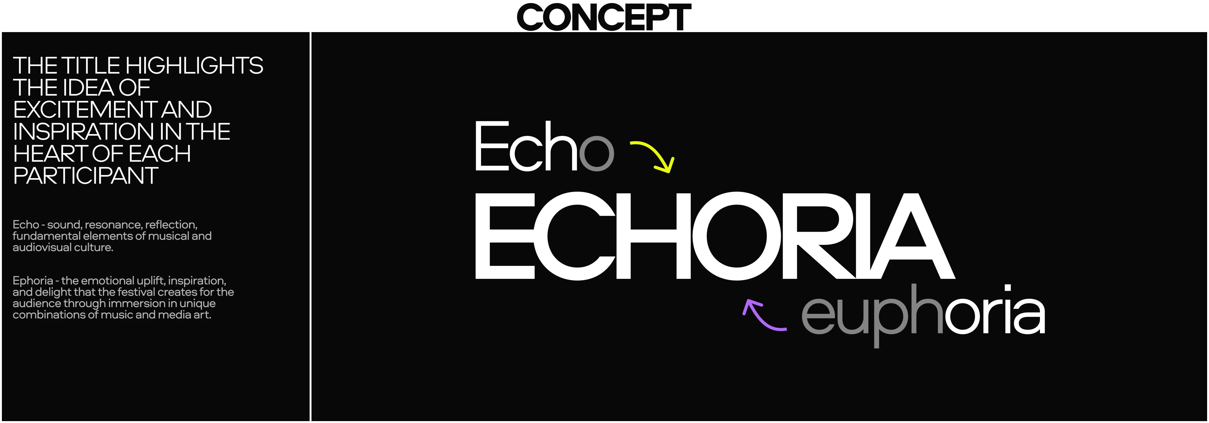 ECHORIA MUSIC & MEDIA ART FESTIVAL [BRAND IDENTITY] — Изображение №2 — Брендинг, Иллюстрация на Dprofile