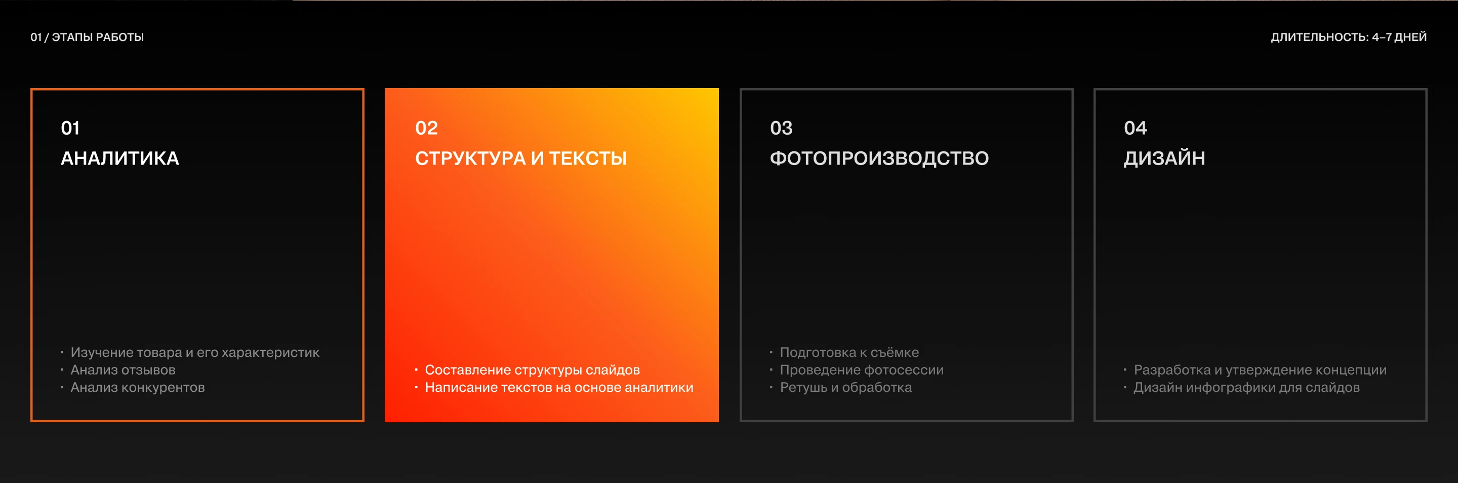 Карточка товара для Wildberries, OZON  | Инфографика для WB — Изображение №2 — Маркетинг на Dprofile