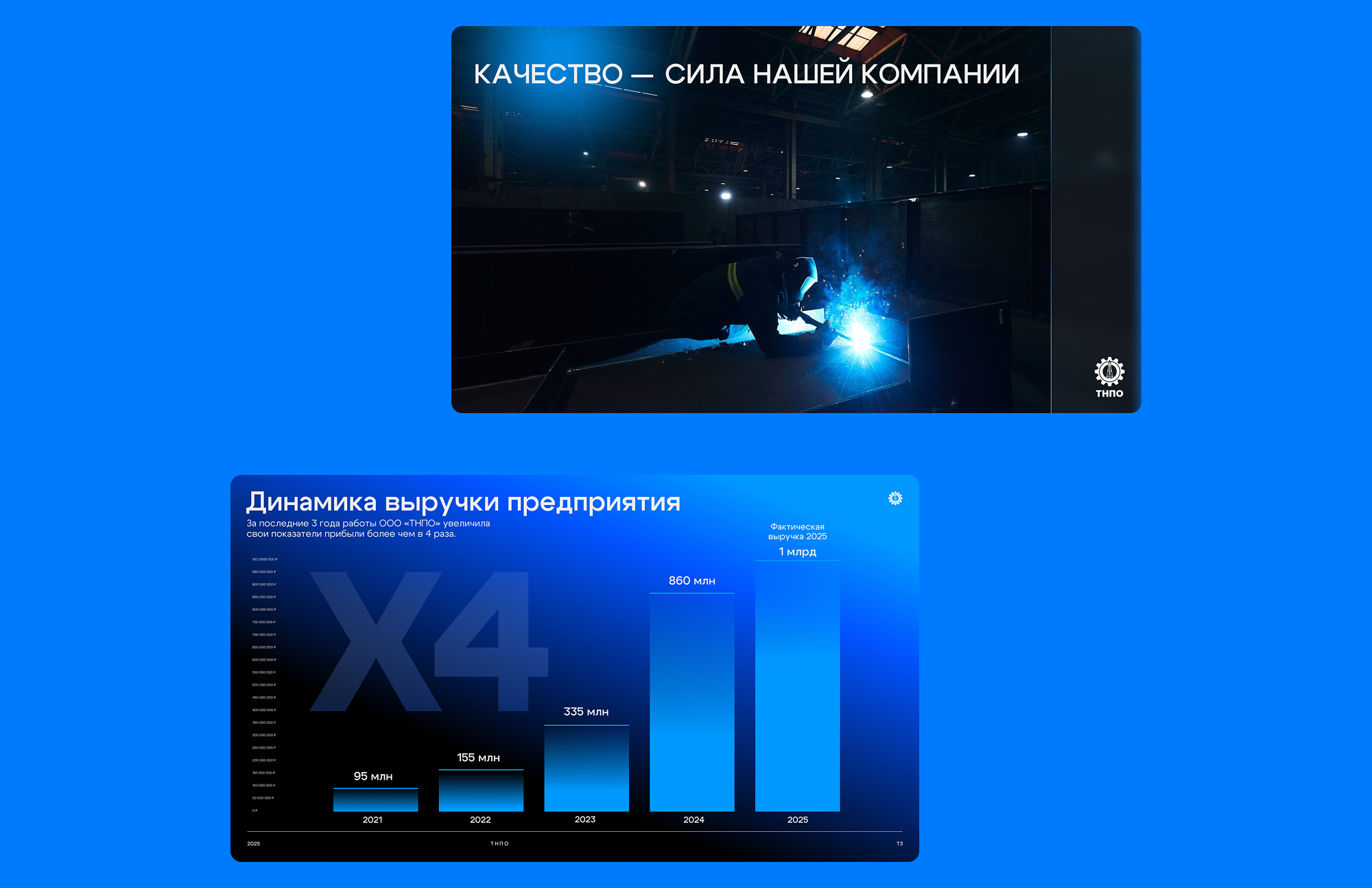 ТНПО коммерческая презентация — Изображение №3 — Графика, Маркетинг на Dprofile