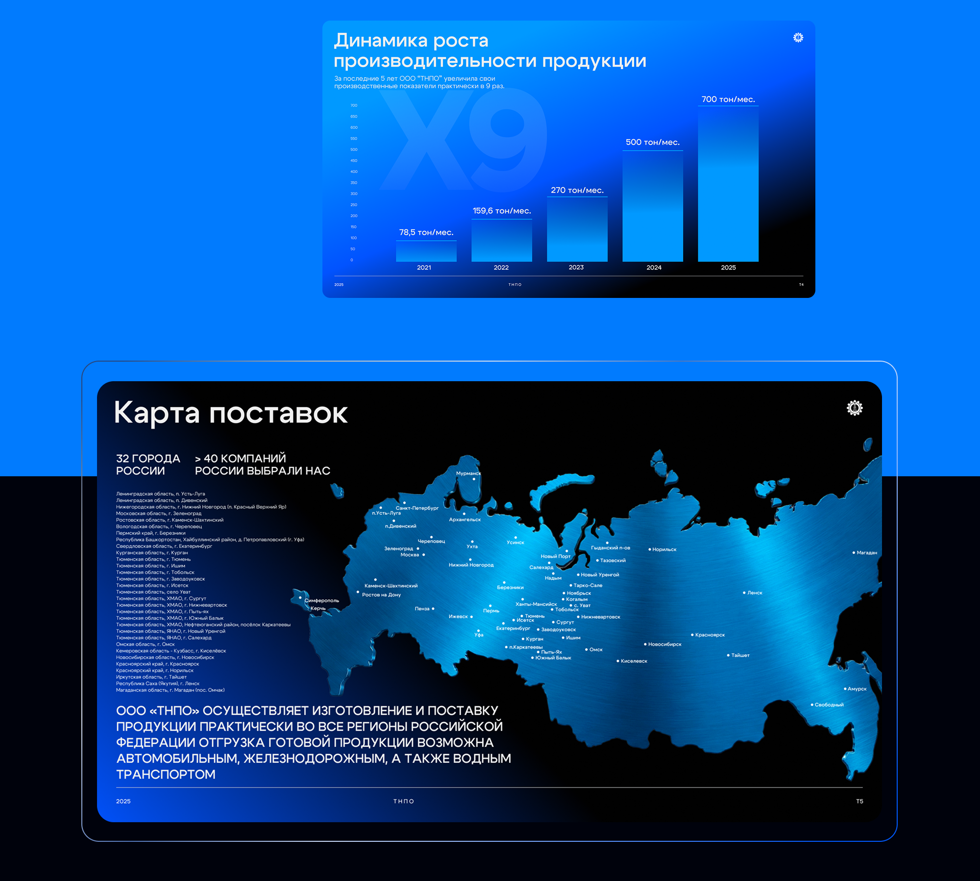 ТНПО коммерческая презентация — Изображение №4 — Графика, Маркетинг на Dprofile
