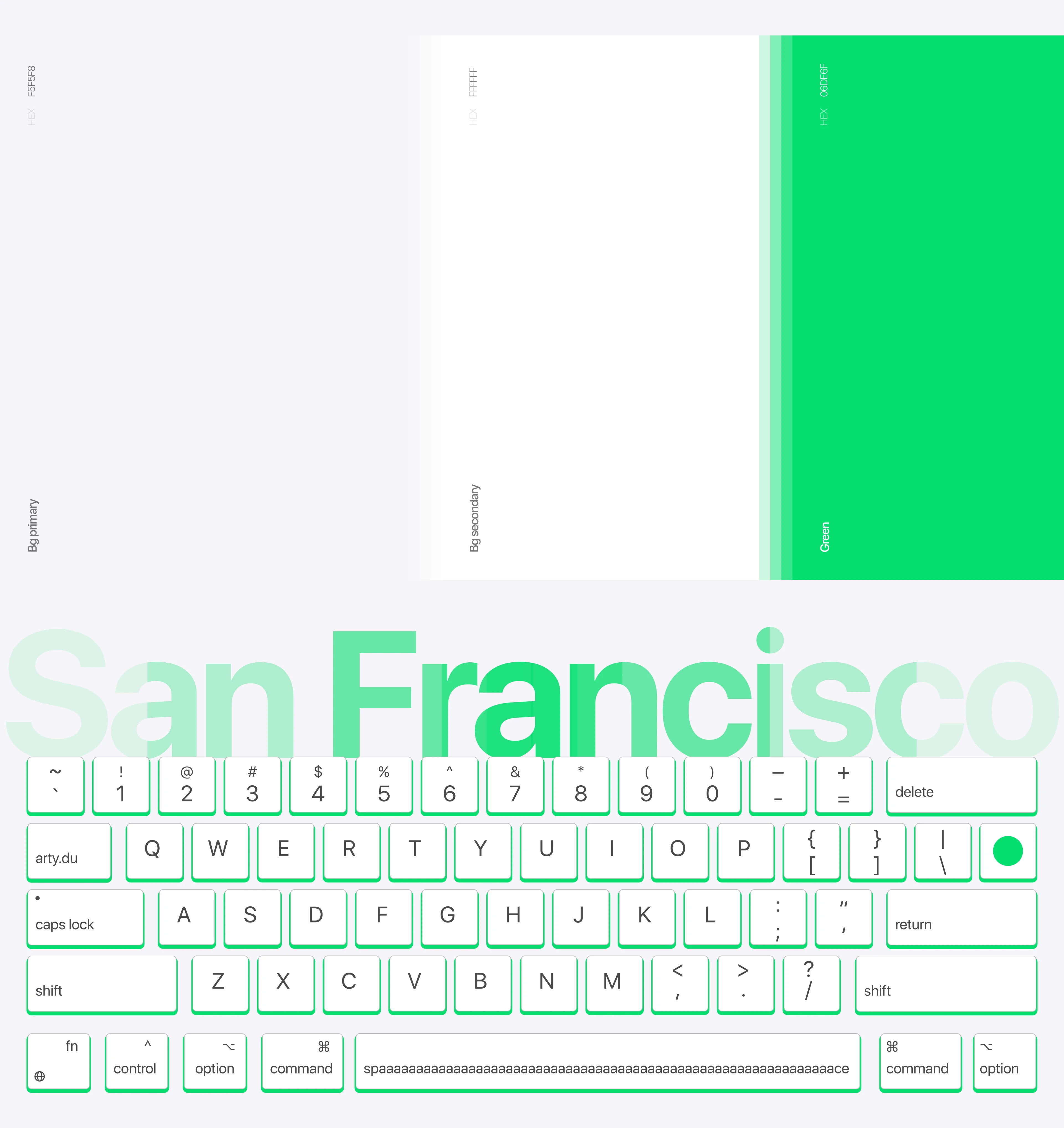 КОТОПЛАН — UX/UI Design of Smart Daily Planner App — Изображение №7 — Интерфейсы на Dprofile
