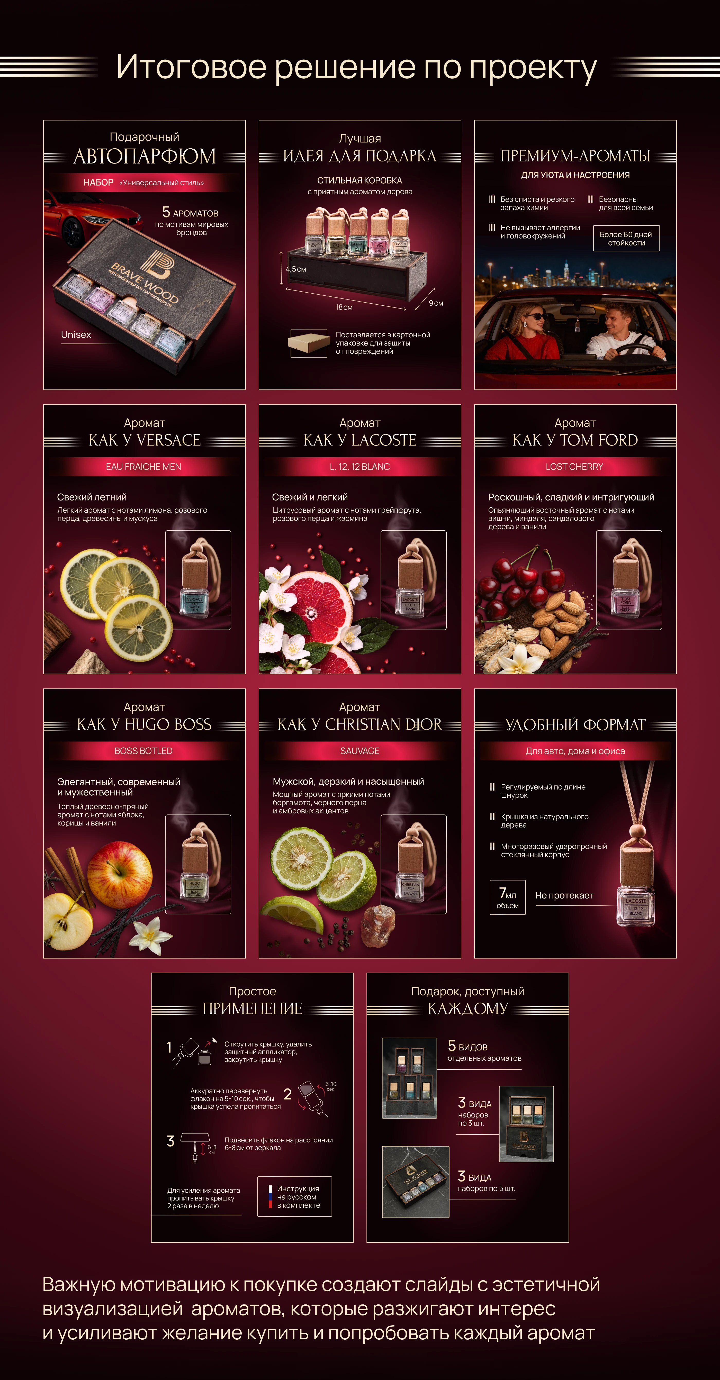 Инфографика для маркетплейсов — Изображение №9 — Графика на Dprofile