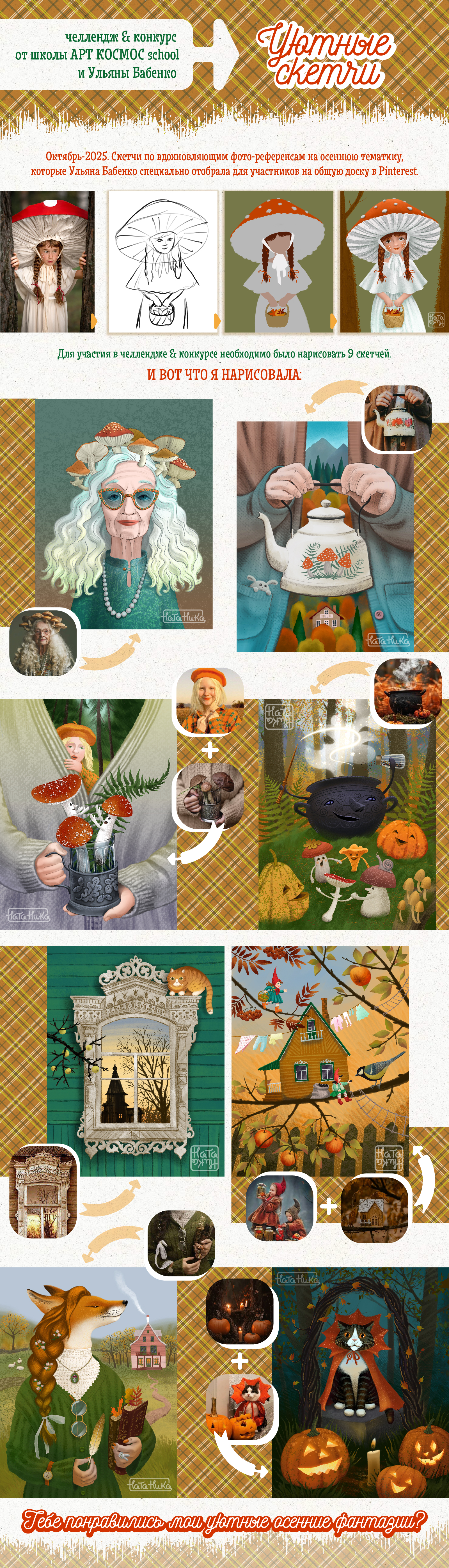 INKTOBER. Уютные скетчи. — Изображение №1 — Иллюстрация, Графика на Dprofile