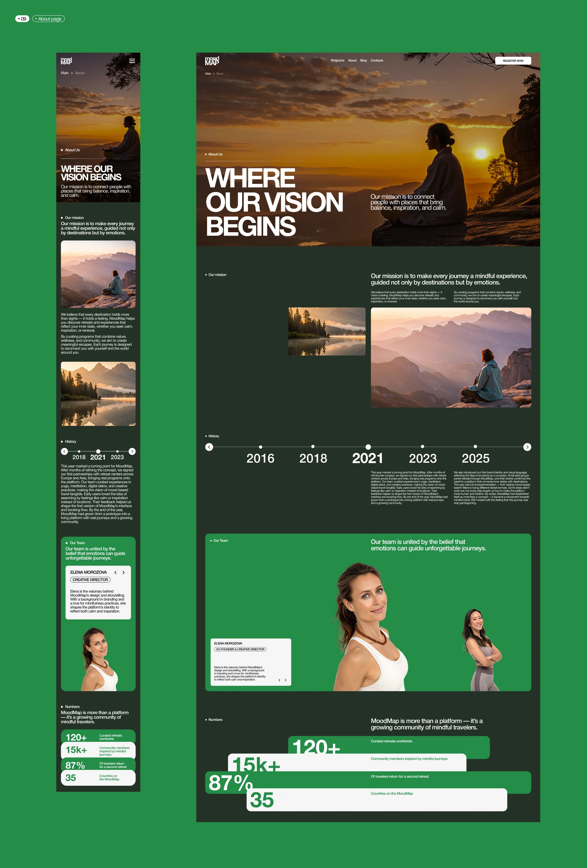 Website | Retreat booking — Изображение №11 — Интерфейсы на Dprofile