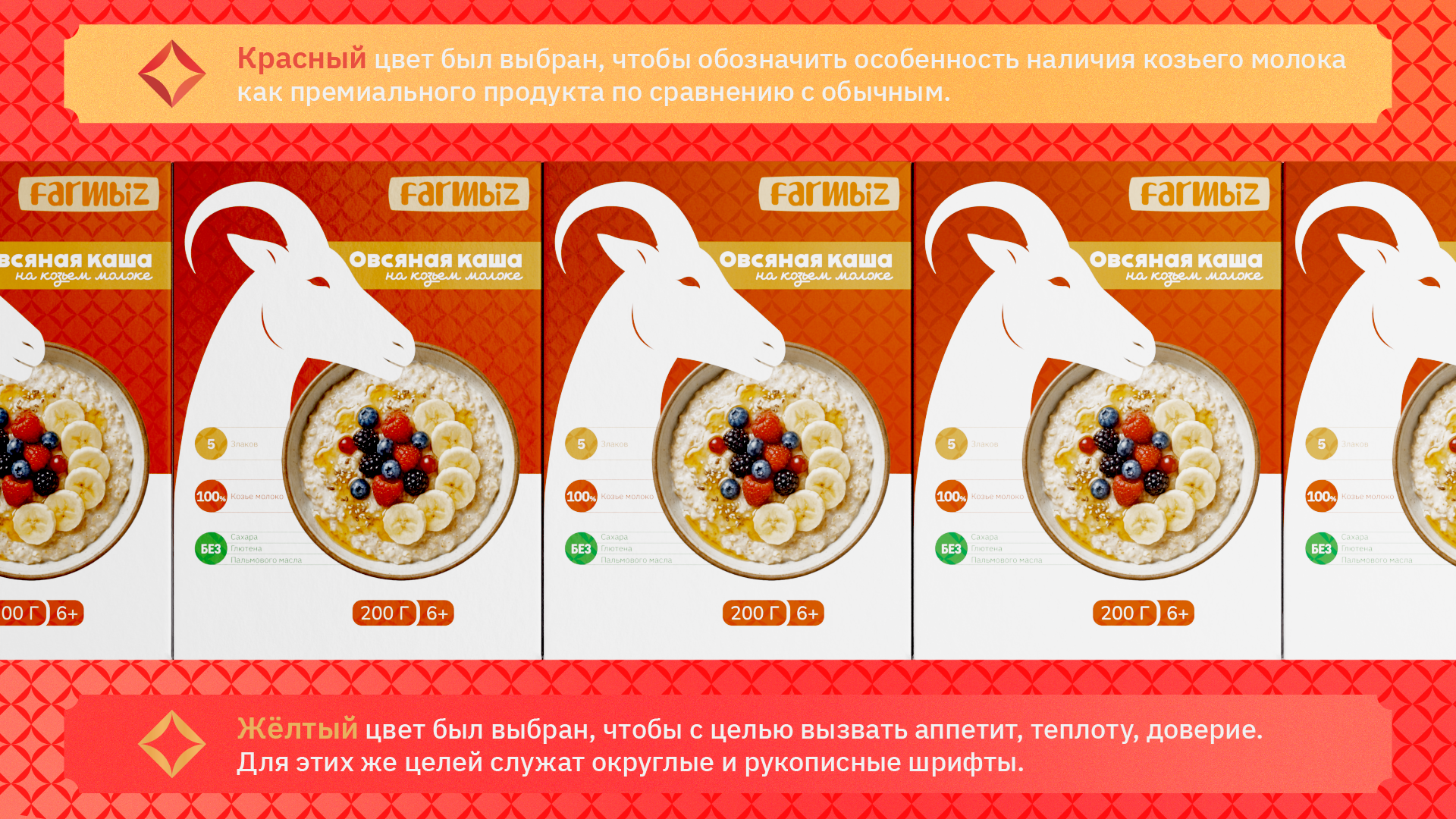 Дизайн упаковки | Овсяная каша | — Изображение №2 — Брендинг, Графика на Dprofile