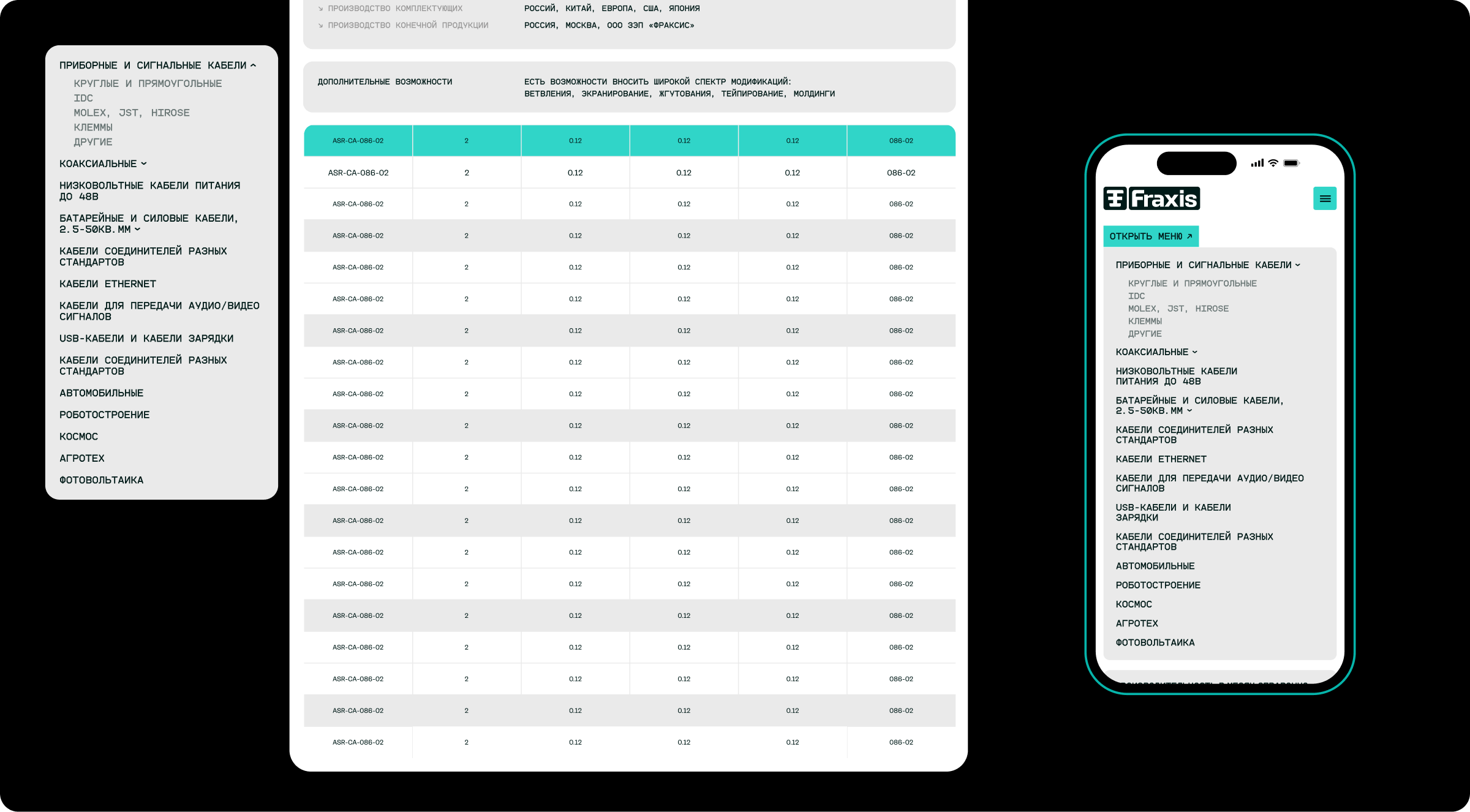 Производство Fraxis. Брендинг. Сайт — Изображение №10 — Интерфейсы, Брендинг на Dprofile