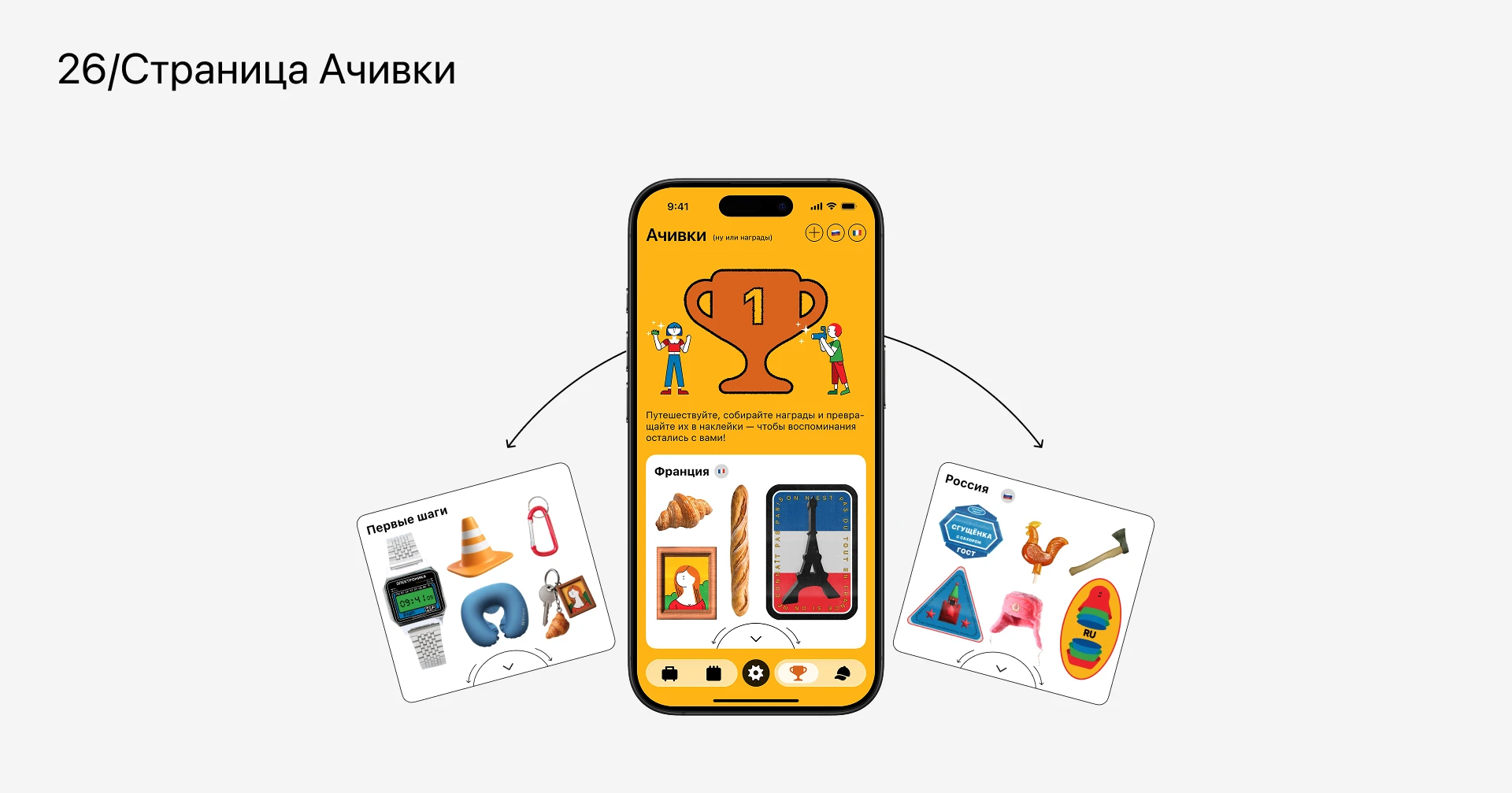 Мобильное приложения для путешествий — TripTrack — Изображение №43 — Интерфейсы на Dprofile