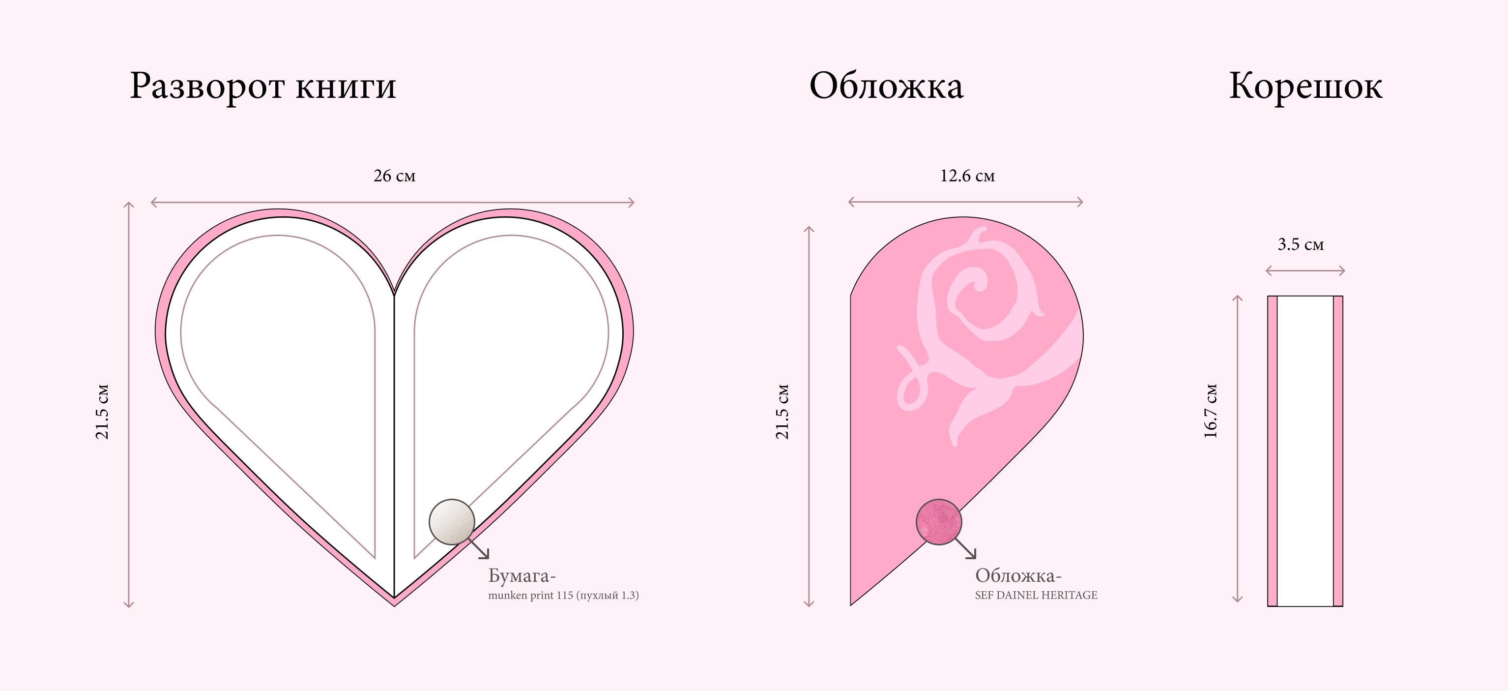 Типология знака сердца - многостраничное издание — Изображение №5 — Графика на Dprofile