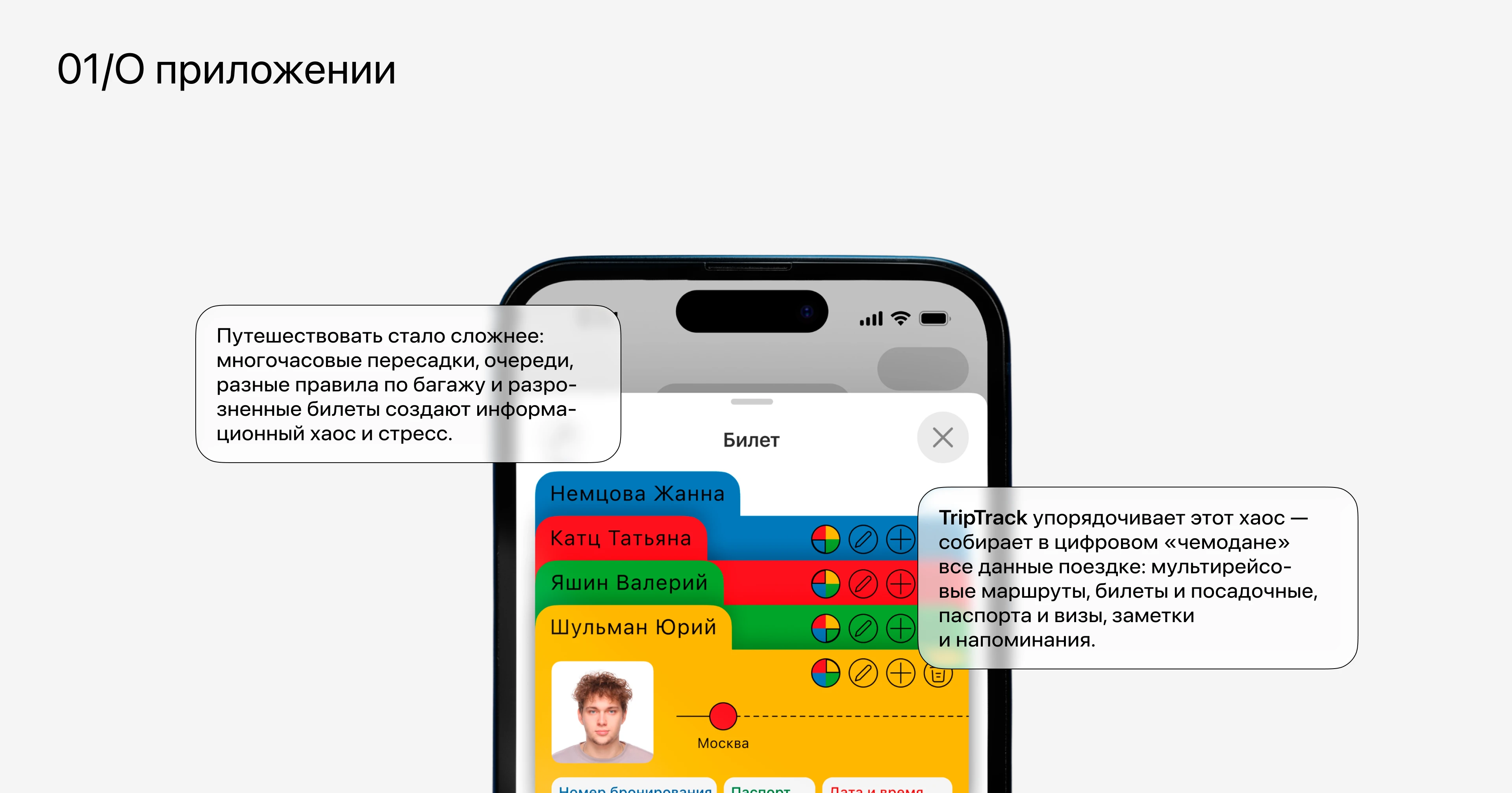 Мобильное приложения для путешествий — TripTrack — Изображение №5 — Интерфейсы на Dprofile
