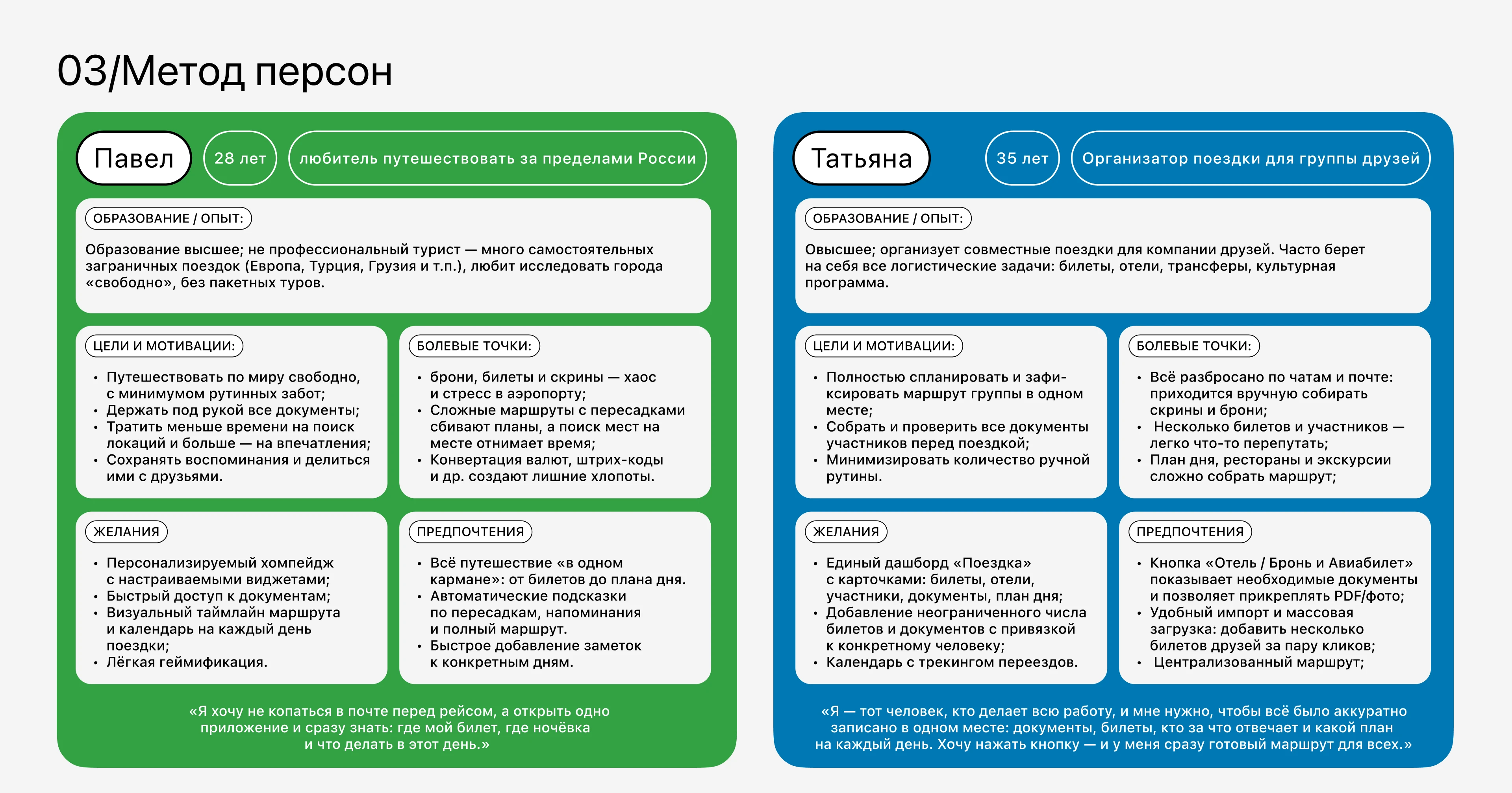 Мобильное приложения для путешествий — TripTrack — Изображение №8 — Интерфейсы на Dprofile