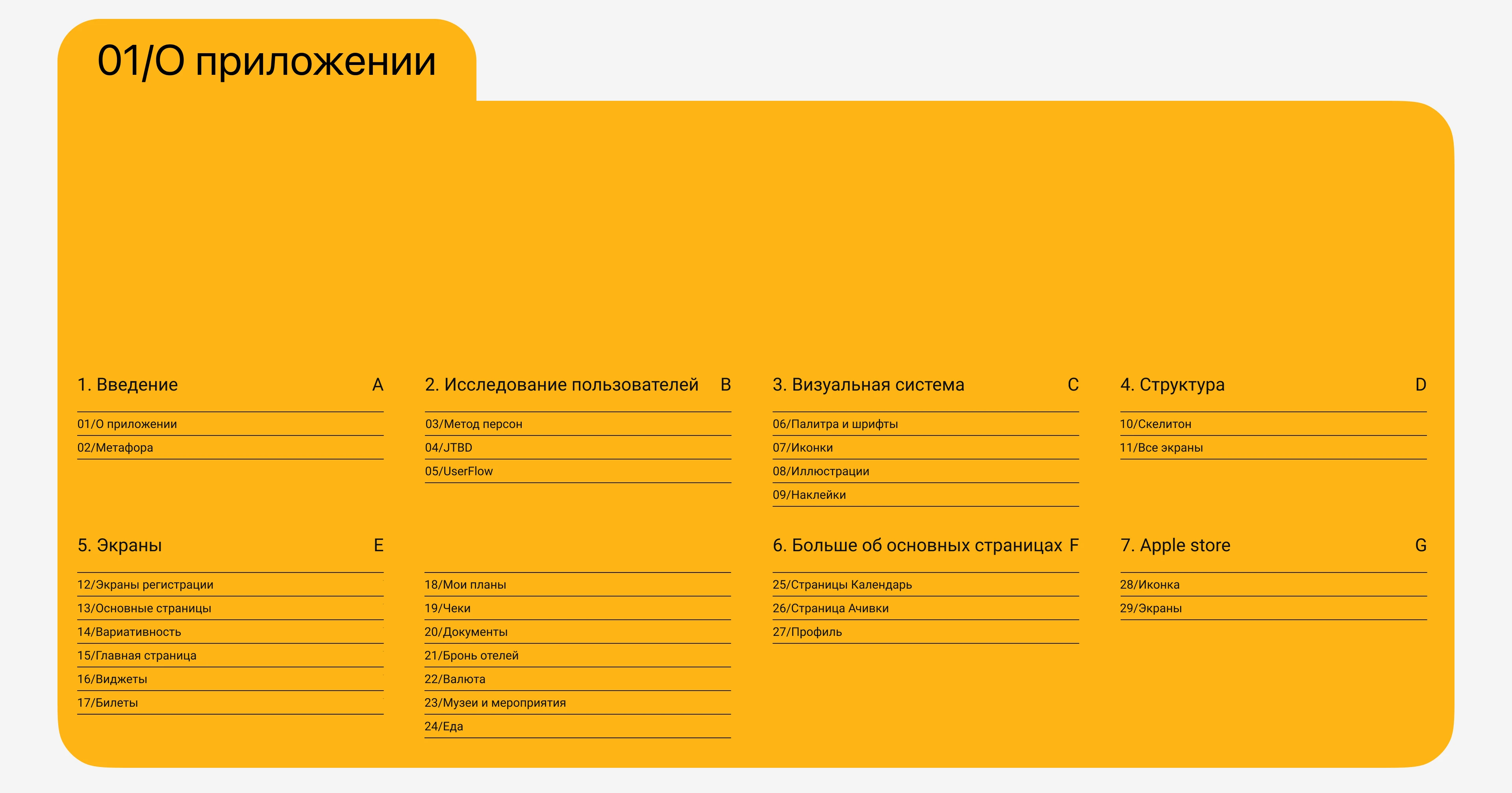 Мобильное приложения для путешествий — TripTrack — Изображение №3 — Интерфейсы на Dprofile