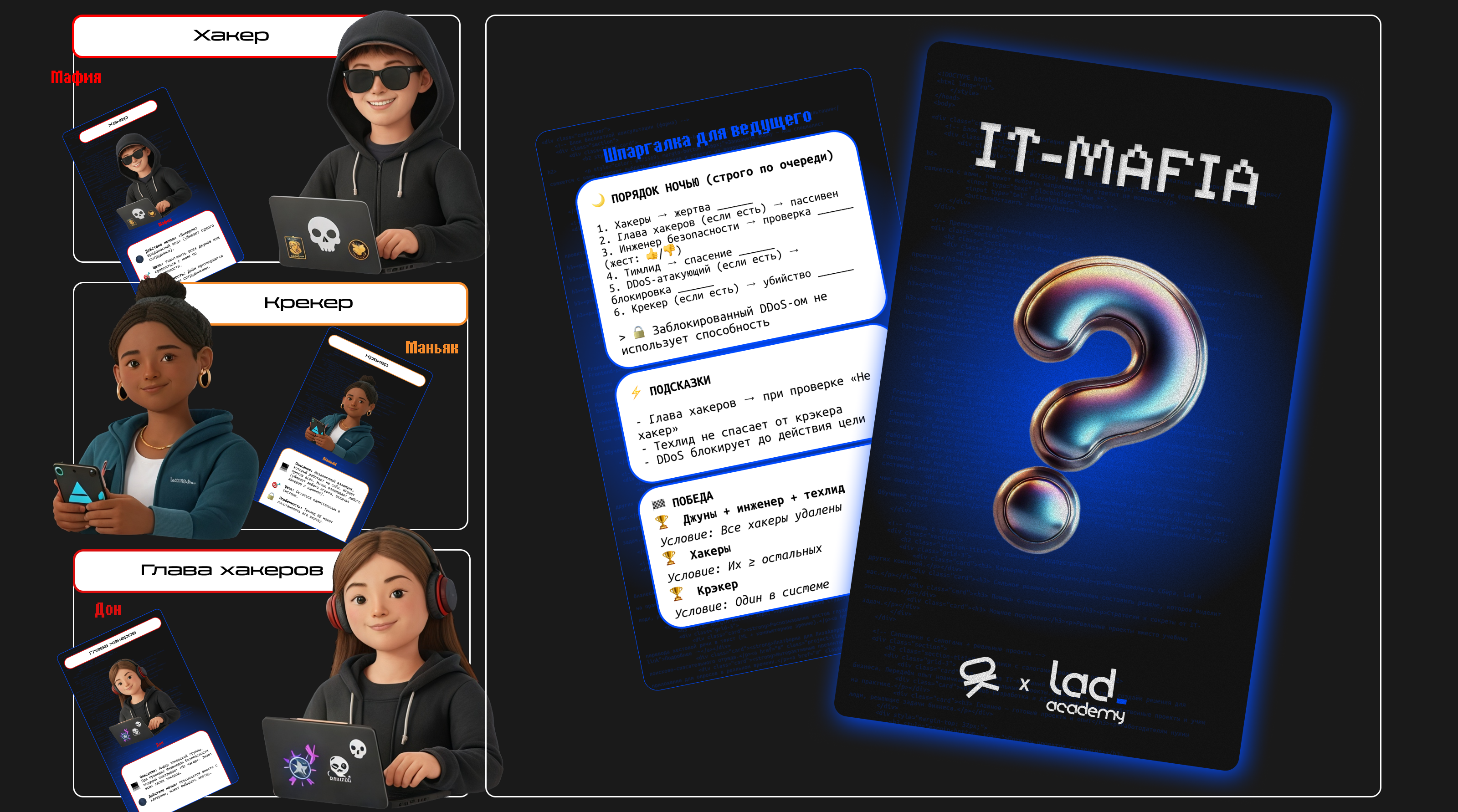 Настольная игра ИТ-мафия — Изображение №3 — Брендинг, Иллюстрация на Dprofile