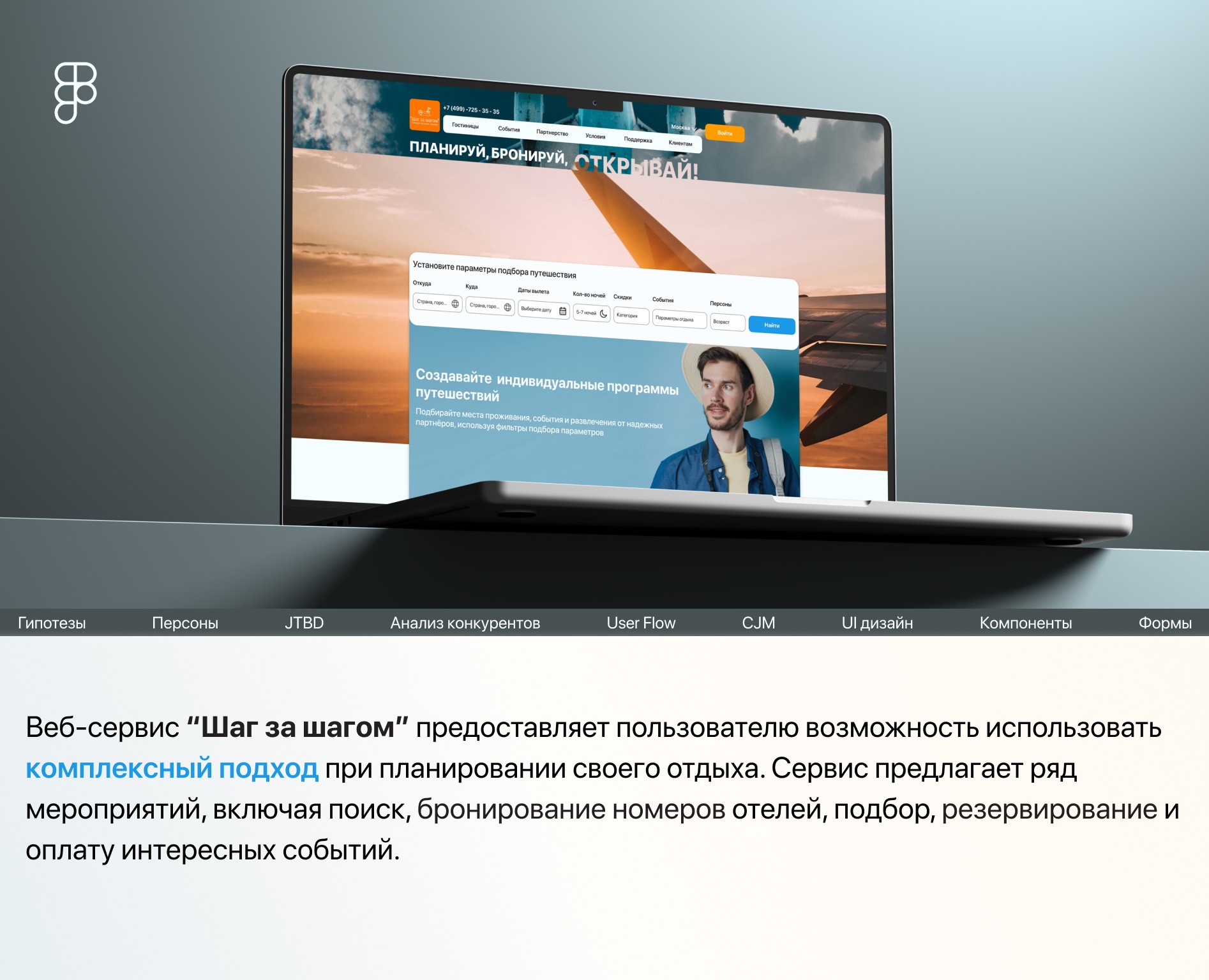 Cервис комплексного планирования путешествий на Dprofile