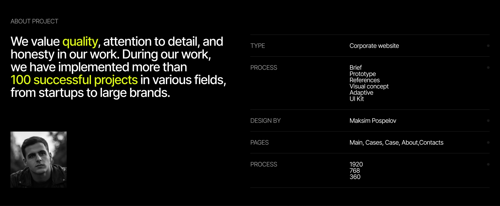POSPELOV AGENCY — Изображение №2 — Интерфейсы на Dprofile