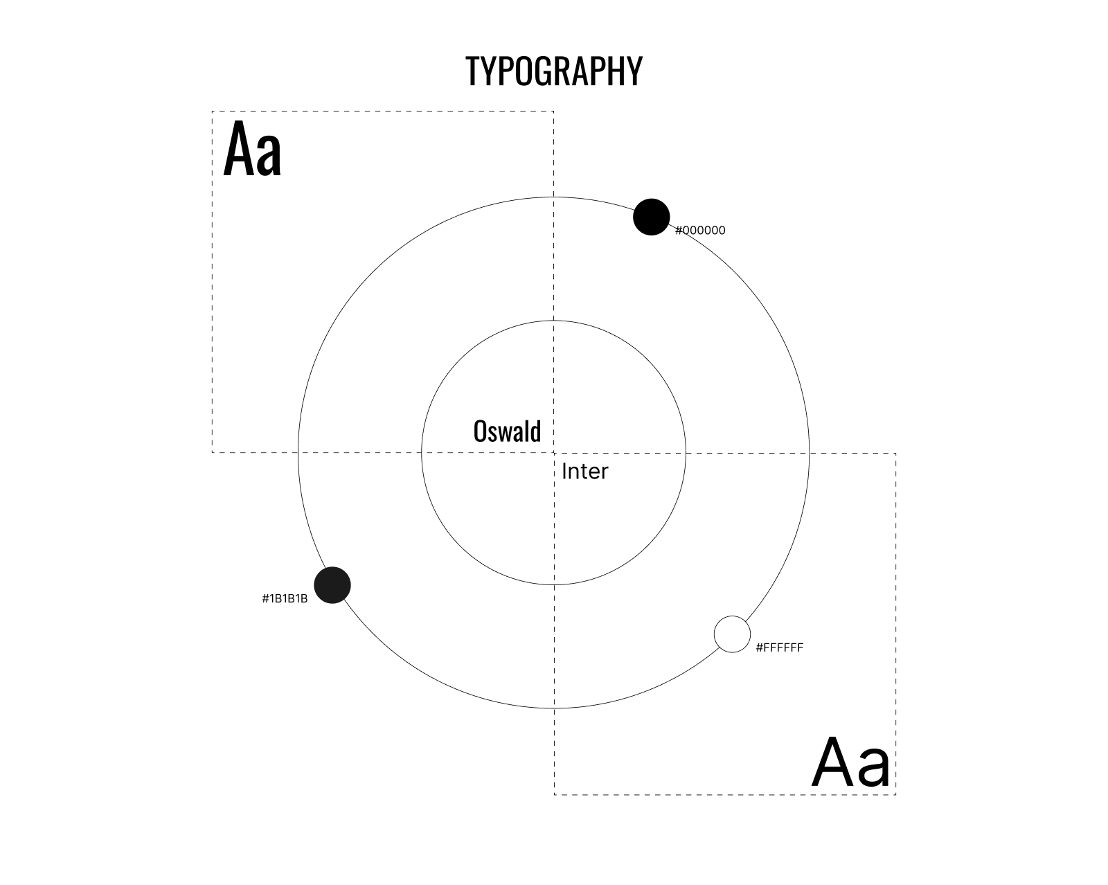 Alliance | Law firm — Изображение №8 — Интерфейсы на Dprofile