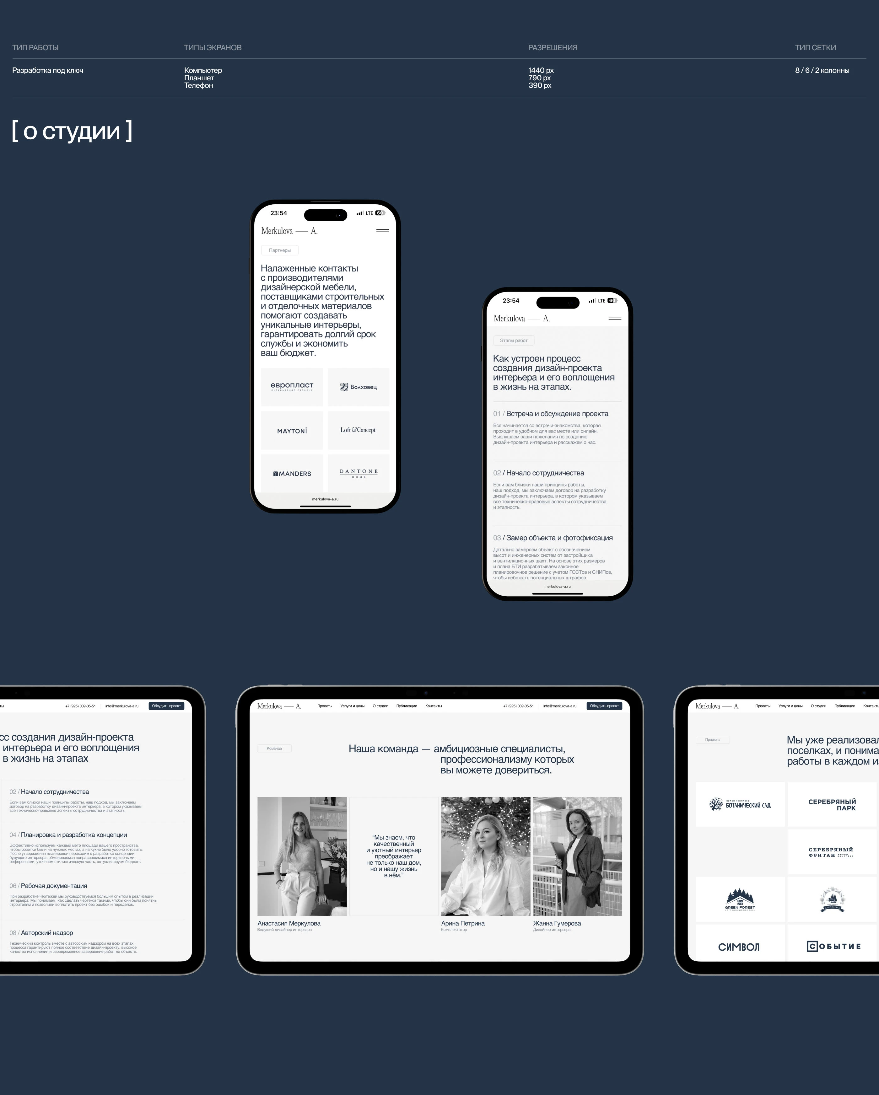 Merkulova A. — website & branding — Изображение №12 — Интерфейсы, Брендинг на Dprofile