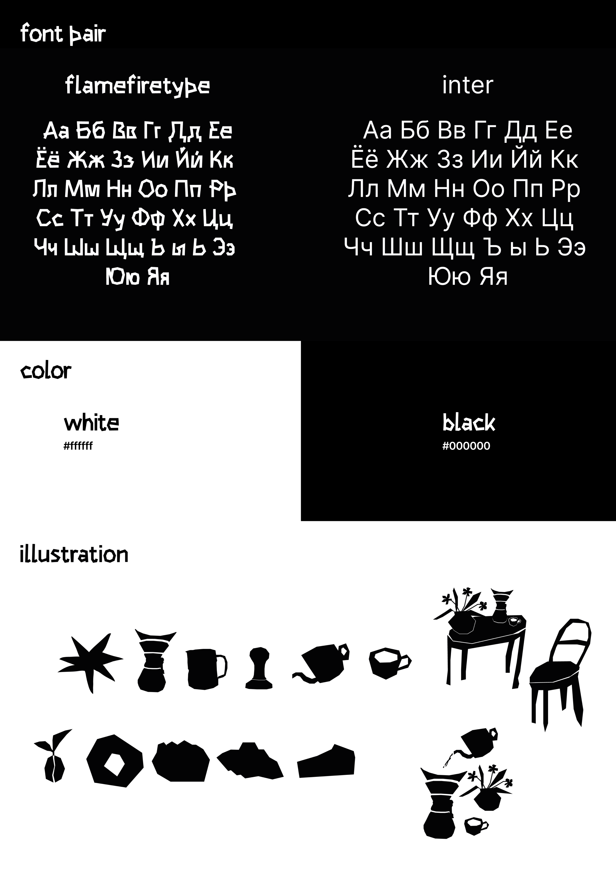 blacup — Изображение №2 — Брендинг на Dprofile