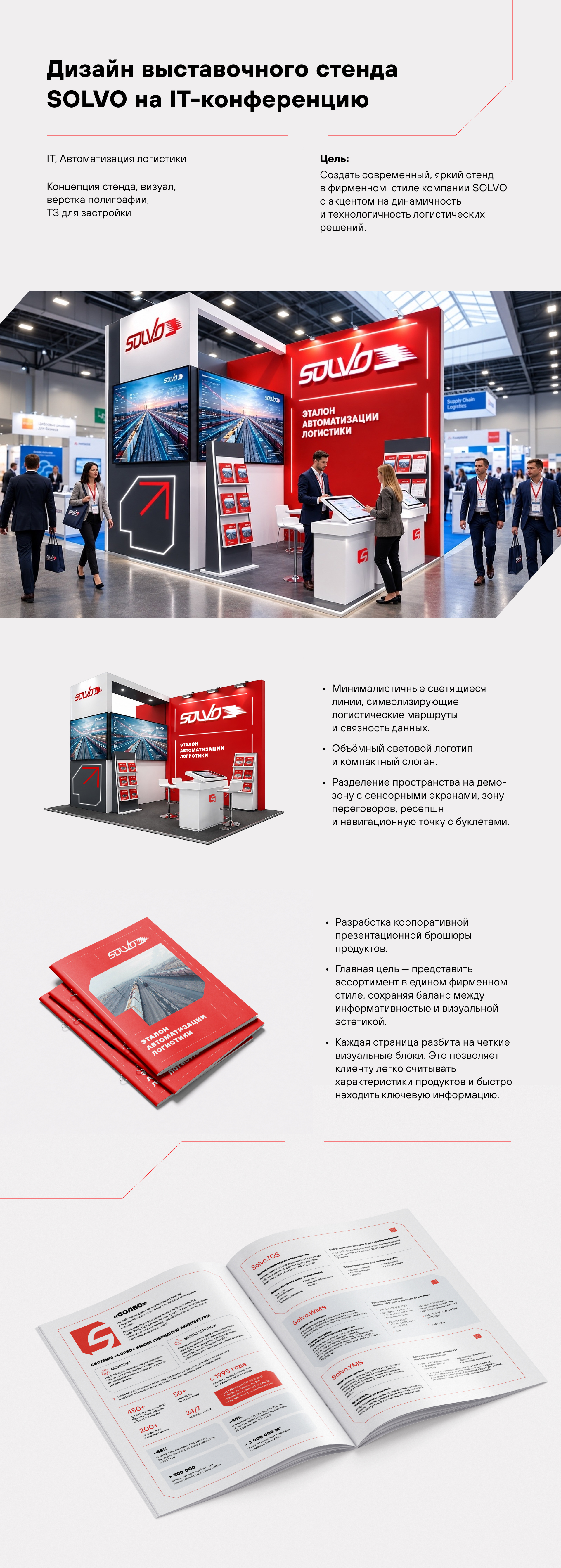 Стенд и брошюра на конференцию — Изображение №1 — Брендинг на Dprofile