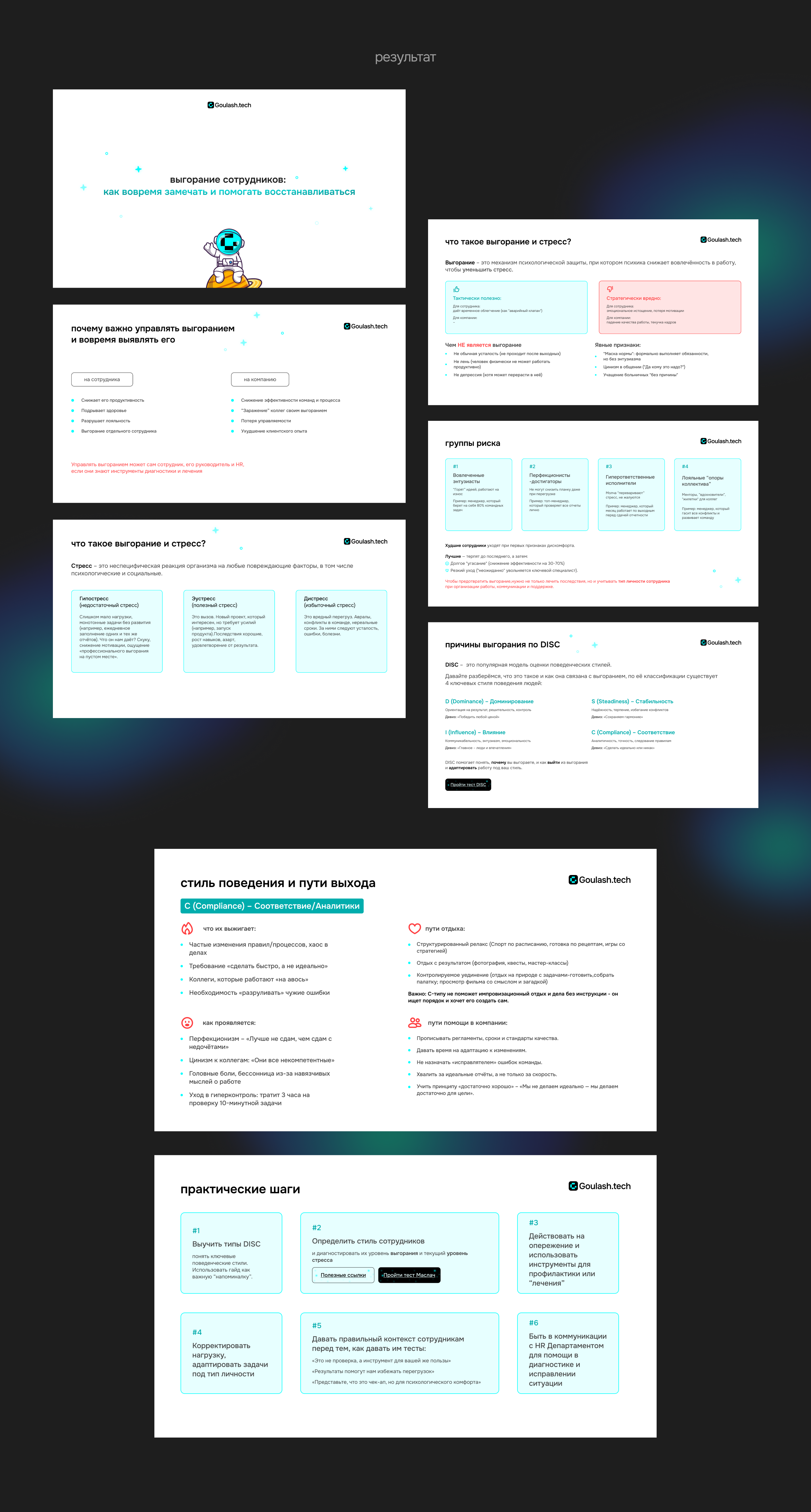 Презентация | гайды для сотрудников — Изображение №4 — Графика, Маркетинг на Dprofile