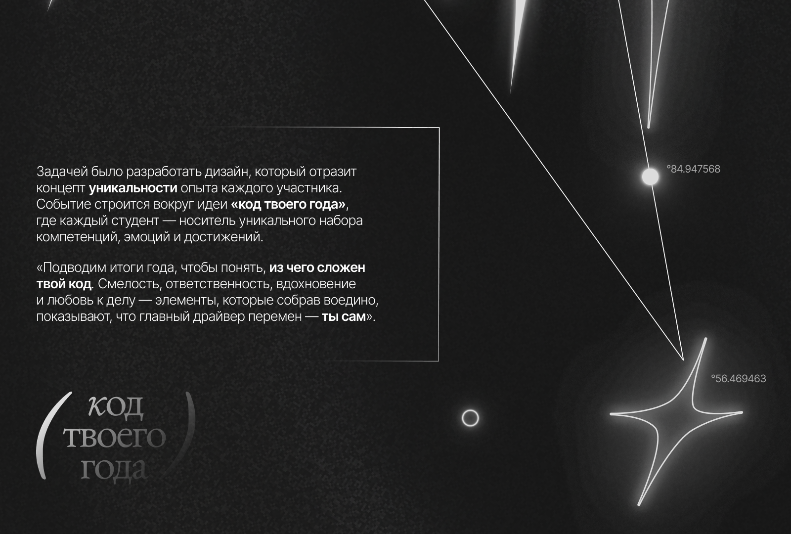 Итоги года в сфере молодежной политики ТГУ 2025 | брендинг — Изображение №2 — Брендинг на Dprofile