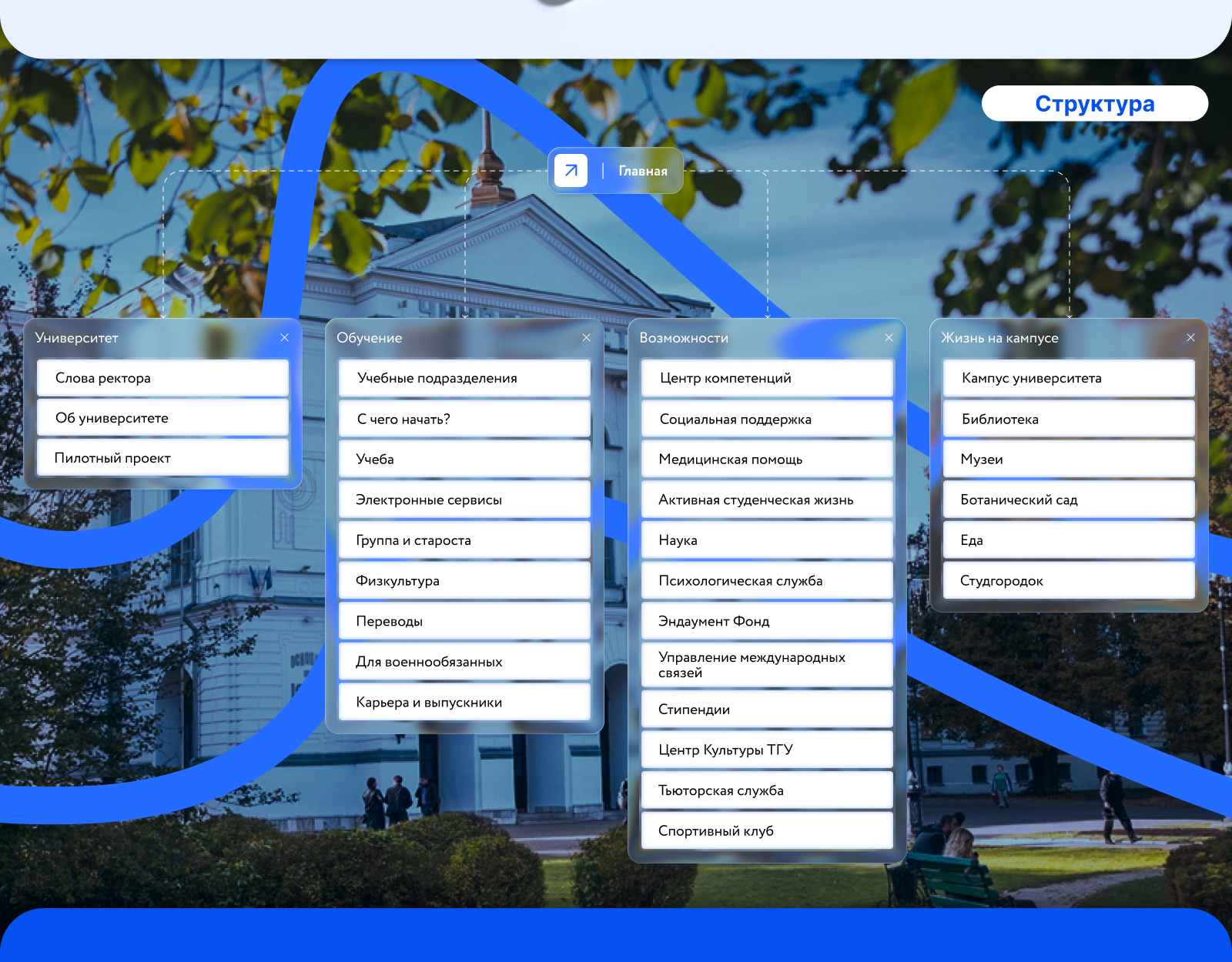 Справочник первокурсника | web — Изображение №4 — Интерфейсы, Графика на Dprofile